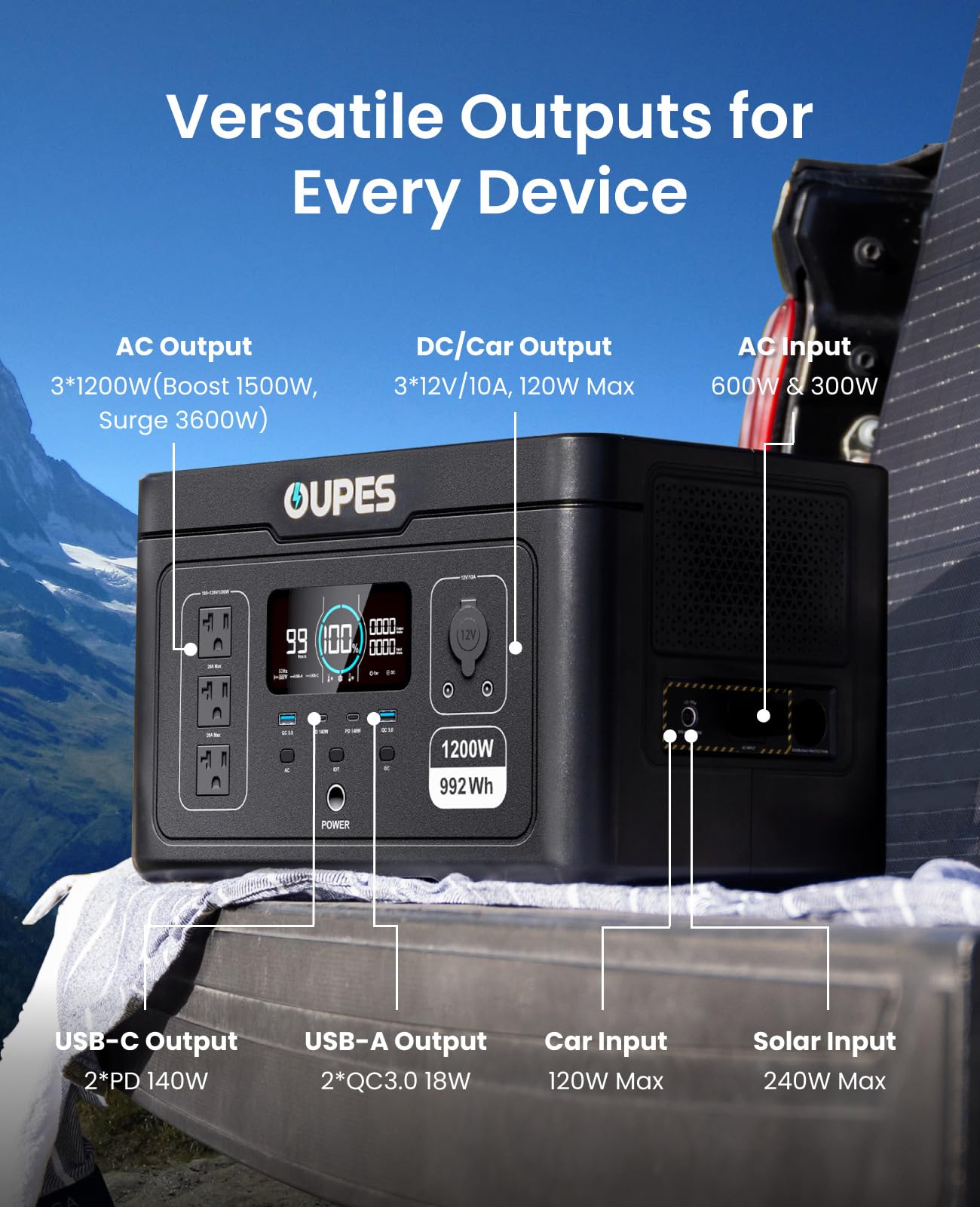 OUPES Exodus 1200 Portable Power Station 1200W, 992Wh Durable LFP Battery Solar Generator w/ 3 1200W AC Outlets (Peak 3600W), 140W USB-C, UPS, for Camping, RVing, Home Backup (Solar Panel Optional)