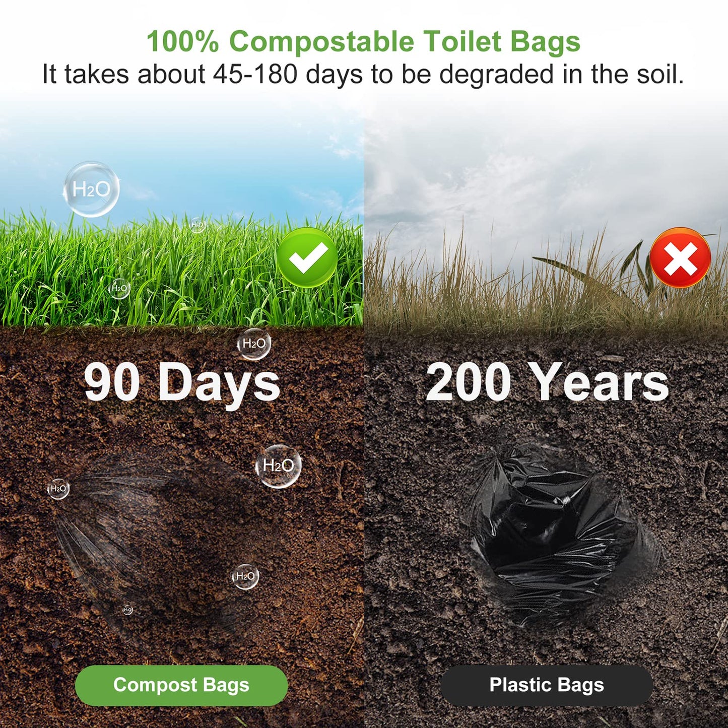 100 Portable Toilet Bags, Drawstring Biodegradable Camping Potty Bags 8 Gallon Waste Bags for 5-8 Gallon Bucket Toilet Adults Outdoor Camping Car