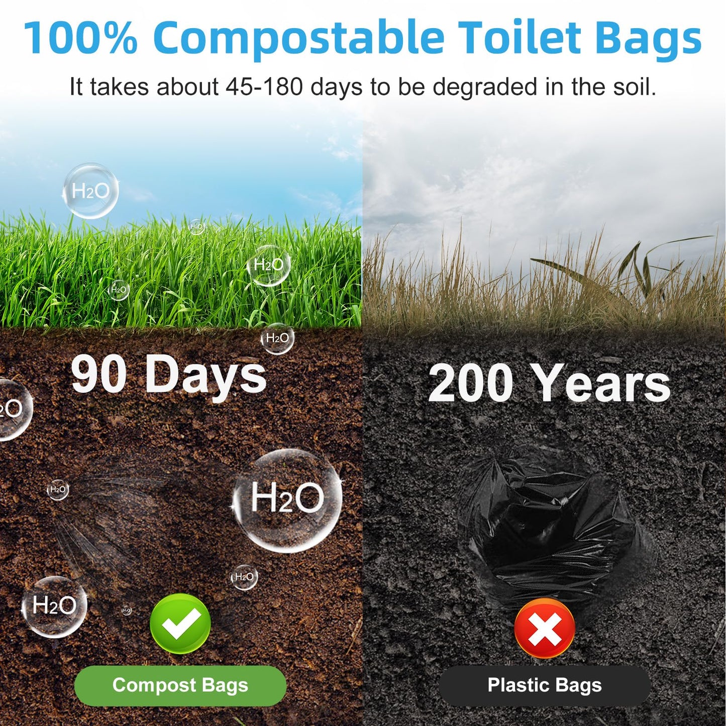 100 Portable Toilet Bags, Drawstring Biodegradable Camping Potty Bags 8 Gallon Waste Bags for 5-8 Gallon Bucket Toilet Adults Outdoor Camping Car