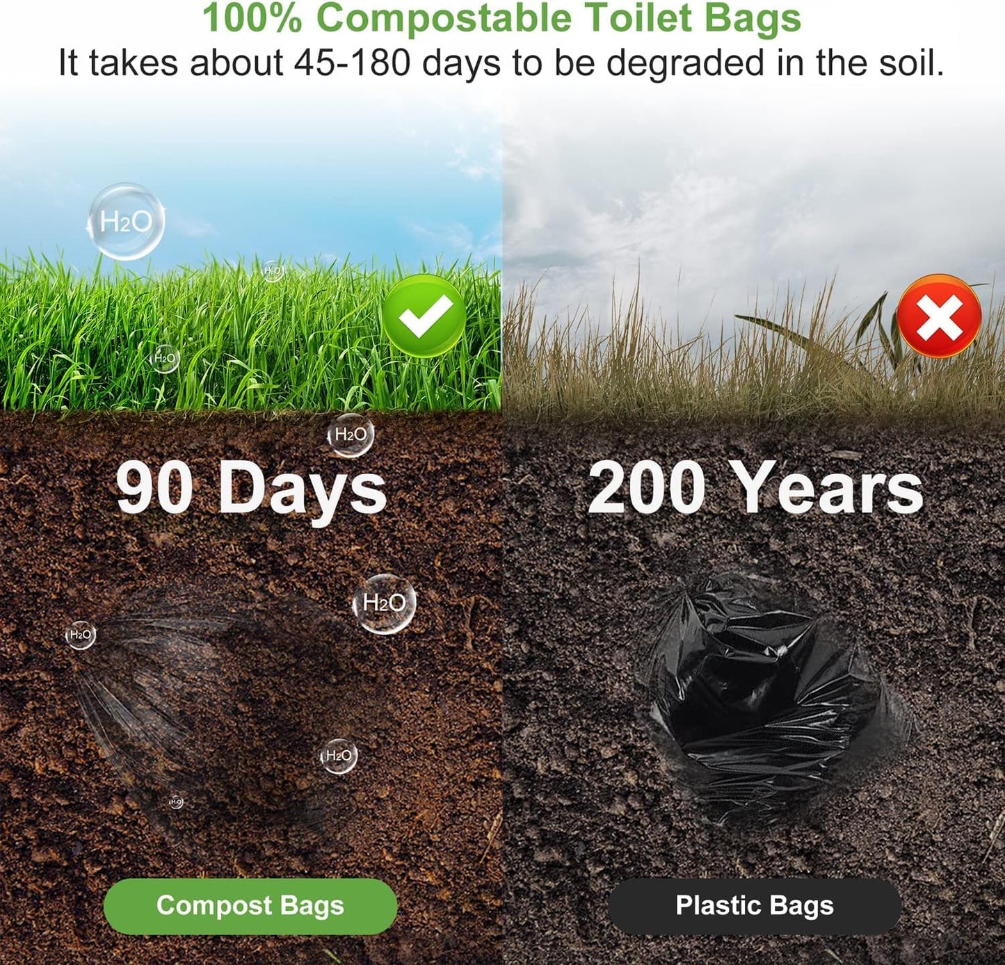 100 Portable Toilet Bags, Drawstring Biodegradable Camping Potty Bags 8 Gallon Waste Bags for 5-8 Gallon Bucket Toilet Adults Outdoor Camping Car
