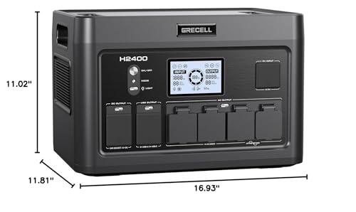 GRECELL 300W Portable Power Station 230.88Wh Solar Generator with USBC PD 60W, 110V Outlet Perfect for Camping, Outdoor Trips, Home Backup & Travel