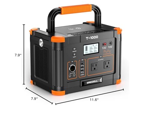 GRECELL 300W Portable Power Station 230.88Wh Solar Generator with USBC PD 60W, 110V Outlet Perfect for Camping, Outdoor Trips, Home Backup & Travel