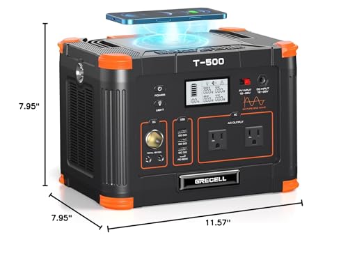 GRECELL 300W Portable Power Station 230.88Wh Solar Generator with USBC PD 60W, 110V Outlet Perfect for Camping, Outdoor Trips, Home Backup & Travel