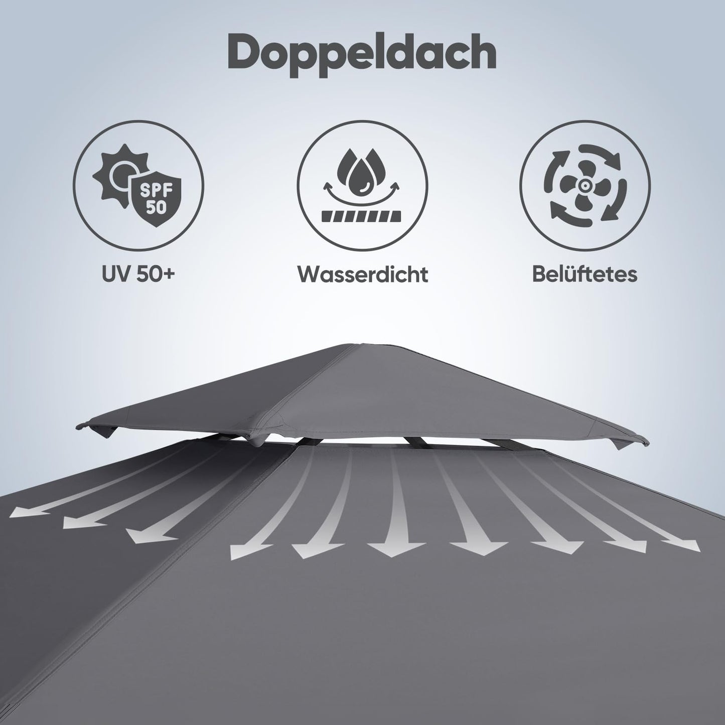 Sekey 10x10 Pop Up Canopy with 4 Sidewalls, One Push Setup Instant Outdoor Gazebo, Instant Easy Up Canopy with UPF50+ Top, 4 Weight Bags for Events, Beach, Patio, Camping