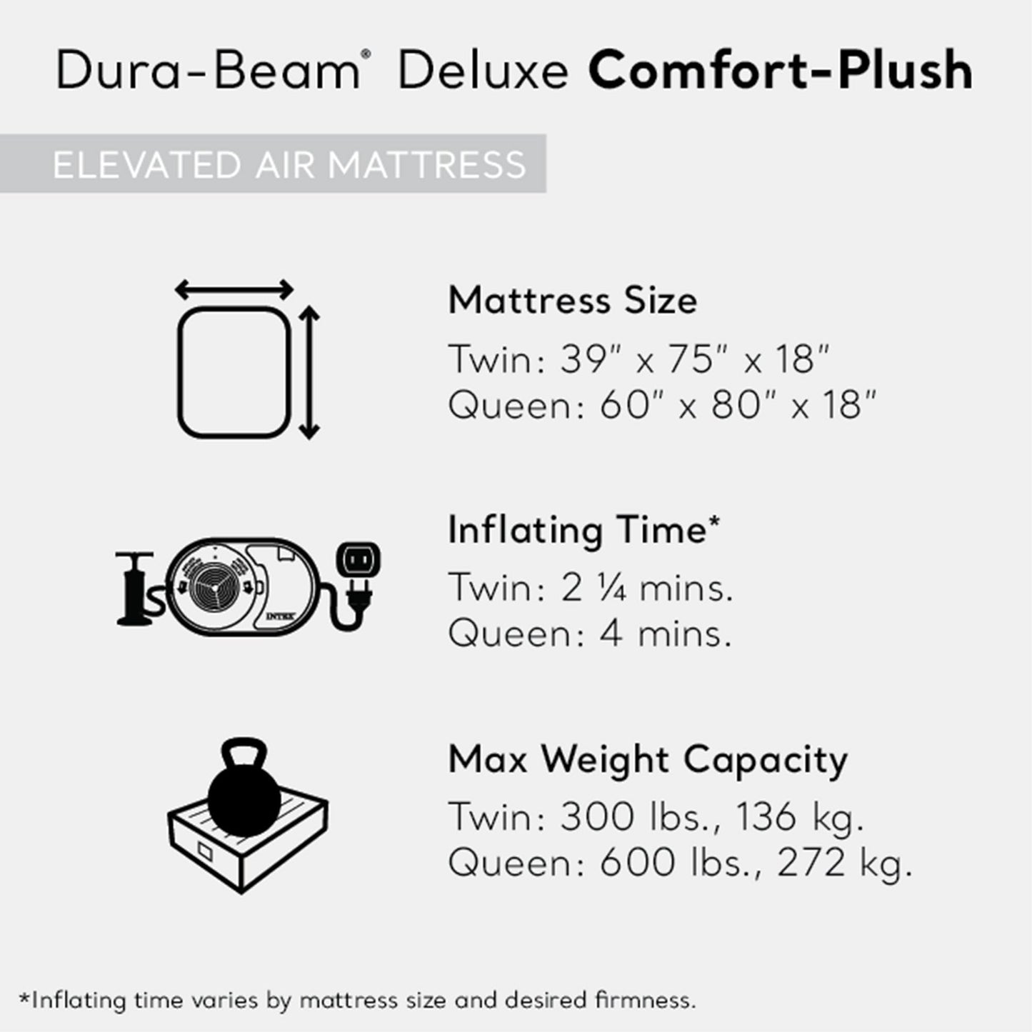 Intex 64417ED 22in Queen Dura-Beam Comfort Plush High-Rise Inflatable Air Mattress with Built in Pump for Travel and Camping, 600lb Weight Capacity