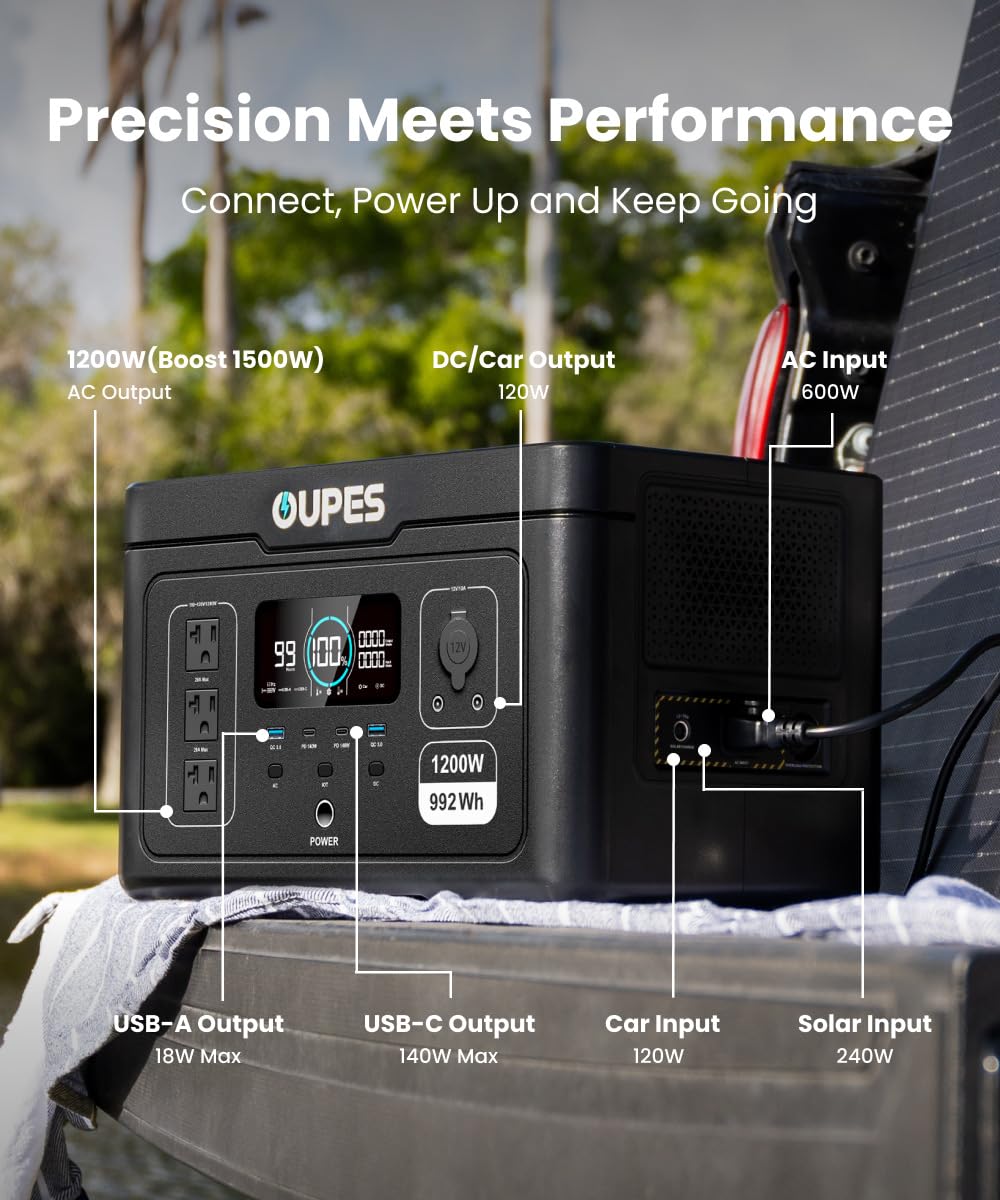 OUPES Exodus 1200 Portable Power Station 1200W, 992Wh Durable LFP Battery Solar Generator w/ 3 1200W AC Outlets (Peak 3600W), 140W USB-C, UPS, for Camping, RVing, Home Backup (Solar Panel Optional)