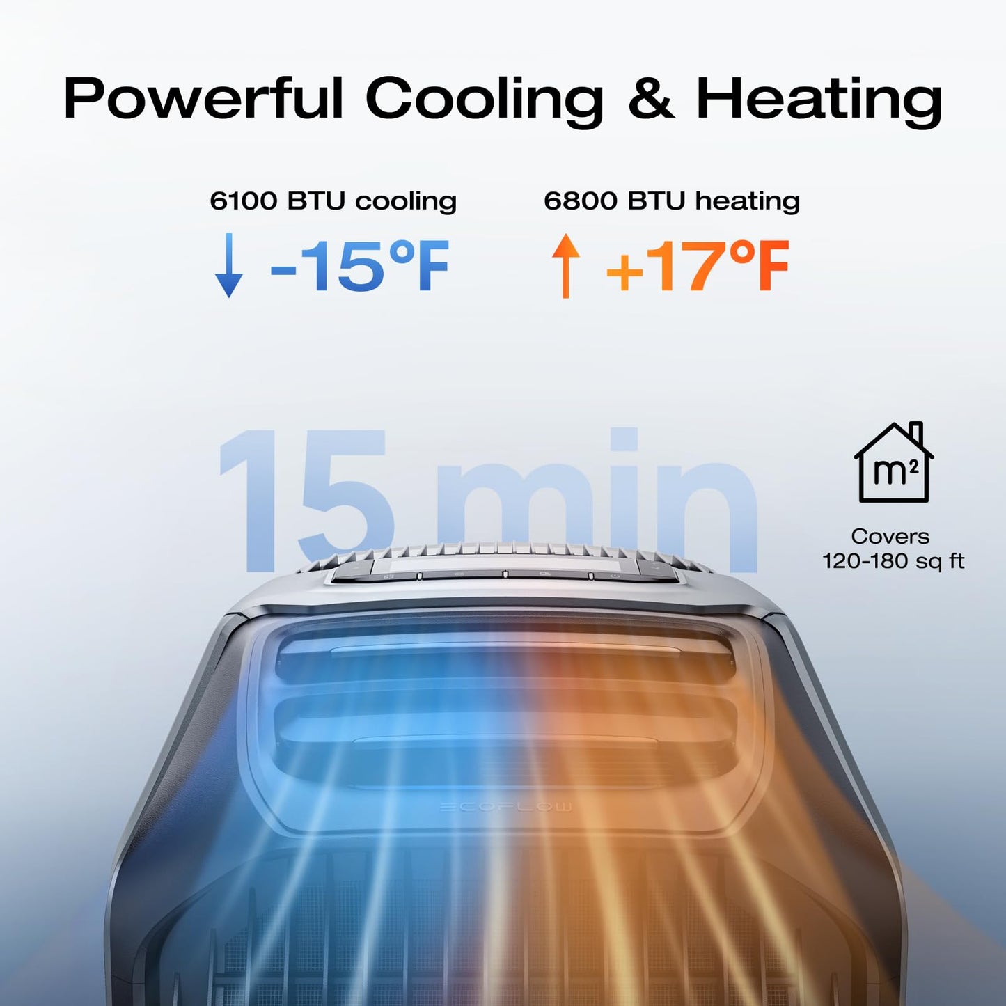 EF ECOFLOW WAVE 3 Portable Air Conditioner, 1800W/6100 BTU Cooling and 2000W/6800 BTU Heating, 1000W Fast Charging in 75 mins, 8H Wireless Running, APP Control, for Camping, Vanlife, RVs