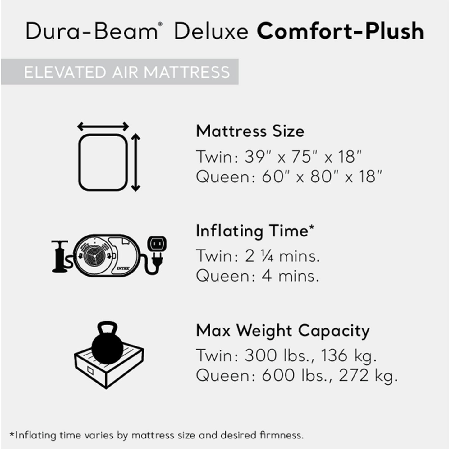 Intex 64417ED 22in Queen Dura-Beam Comfort Plush High-Rise Inflatable Air Mattress with Built in Pump for Travel and Camping, 600lb Weight Capacity