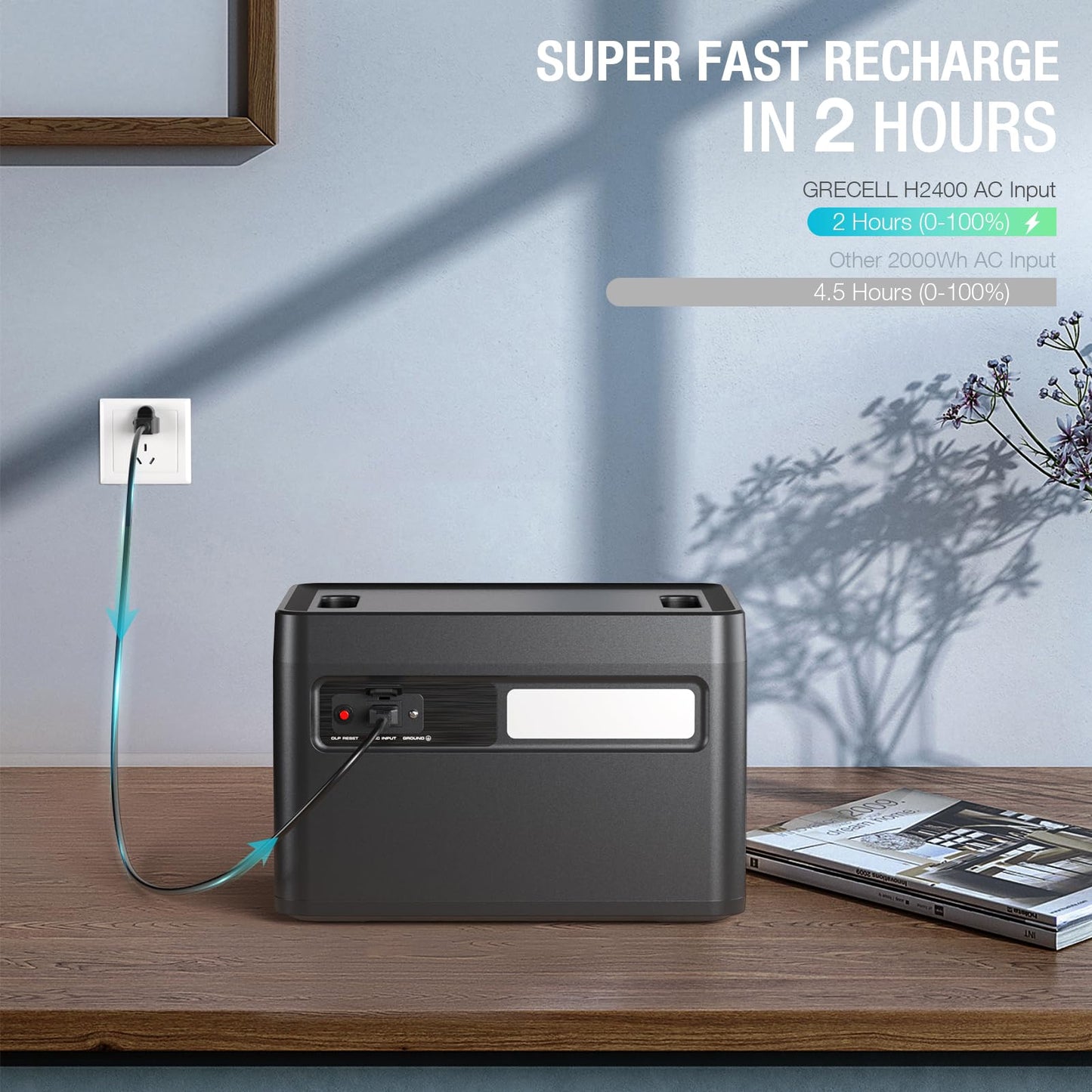 GRECELL 300W Portable Power Station 230.88Wh Solar Generator with USBC PD 60W, 110V Outlet Perfect for Camping, Outdoor Trips, Home Backup & Travel