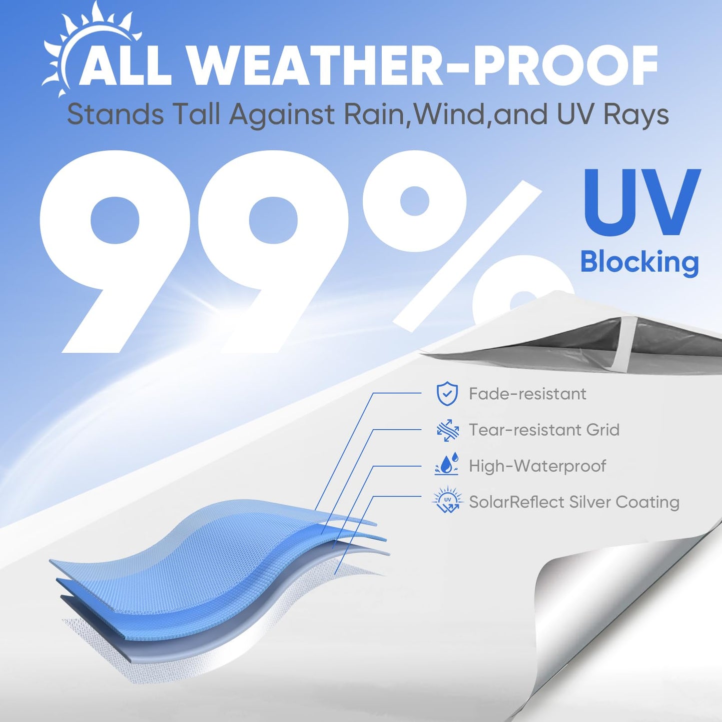 Sekey 10x10 Pop Up Canopy with 4 Sidewalls, One Push Setup Instant Outdoor Gazebo, Instant Easy Up Canopy with UPF50+ Top, 4 Weight Bags for Events, Beach, Patio, Camping