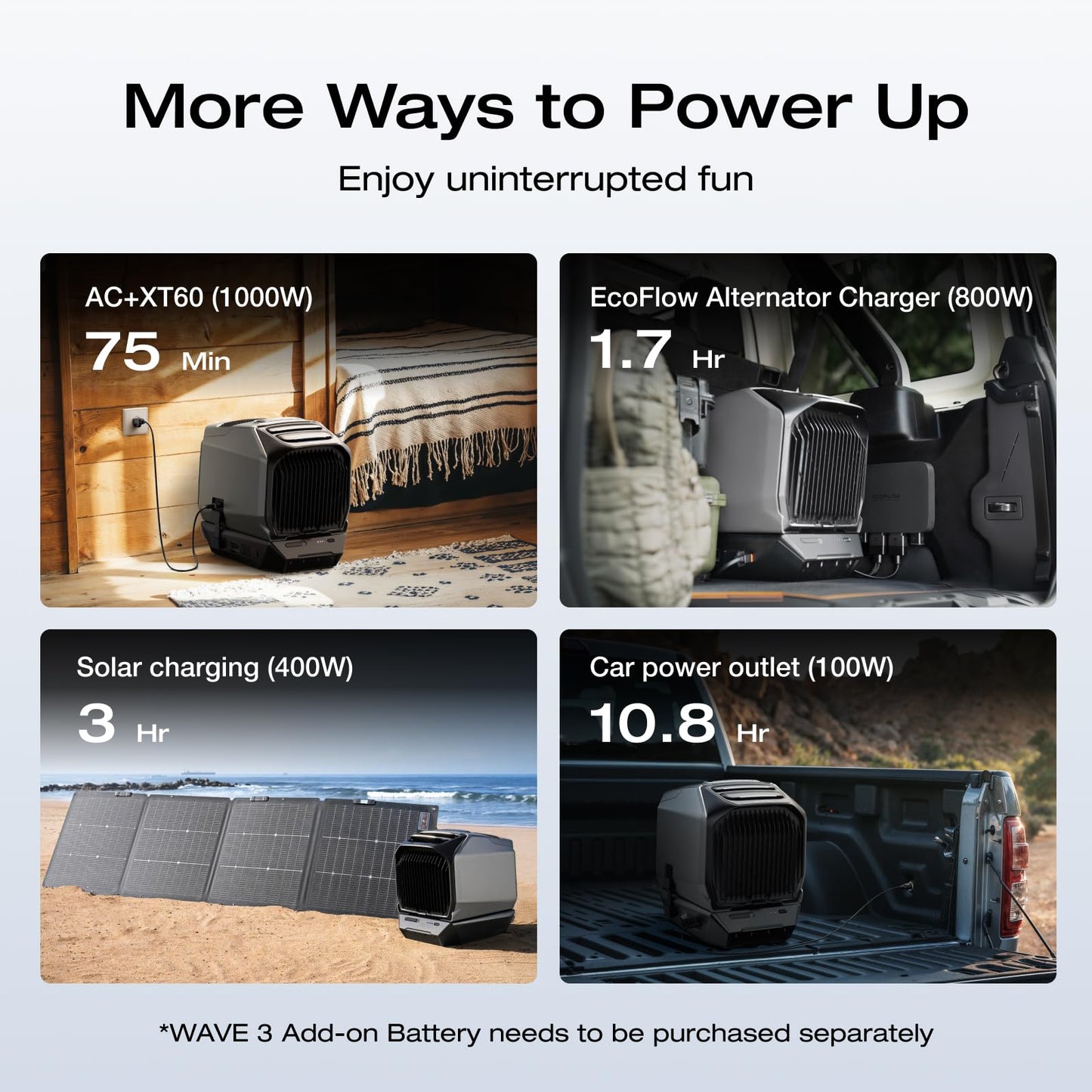 EF ECOFLOW WAVE 3 Portable Air Conditioner, 1800W/6100 BTU Cooling and 2000W/6800 BTU Heating, 1000W Fast Charging in 75 mins, 8H Wireless Running, APP Control, for Camping, Vanlife, RVs