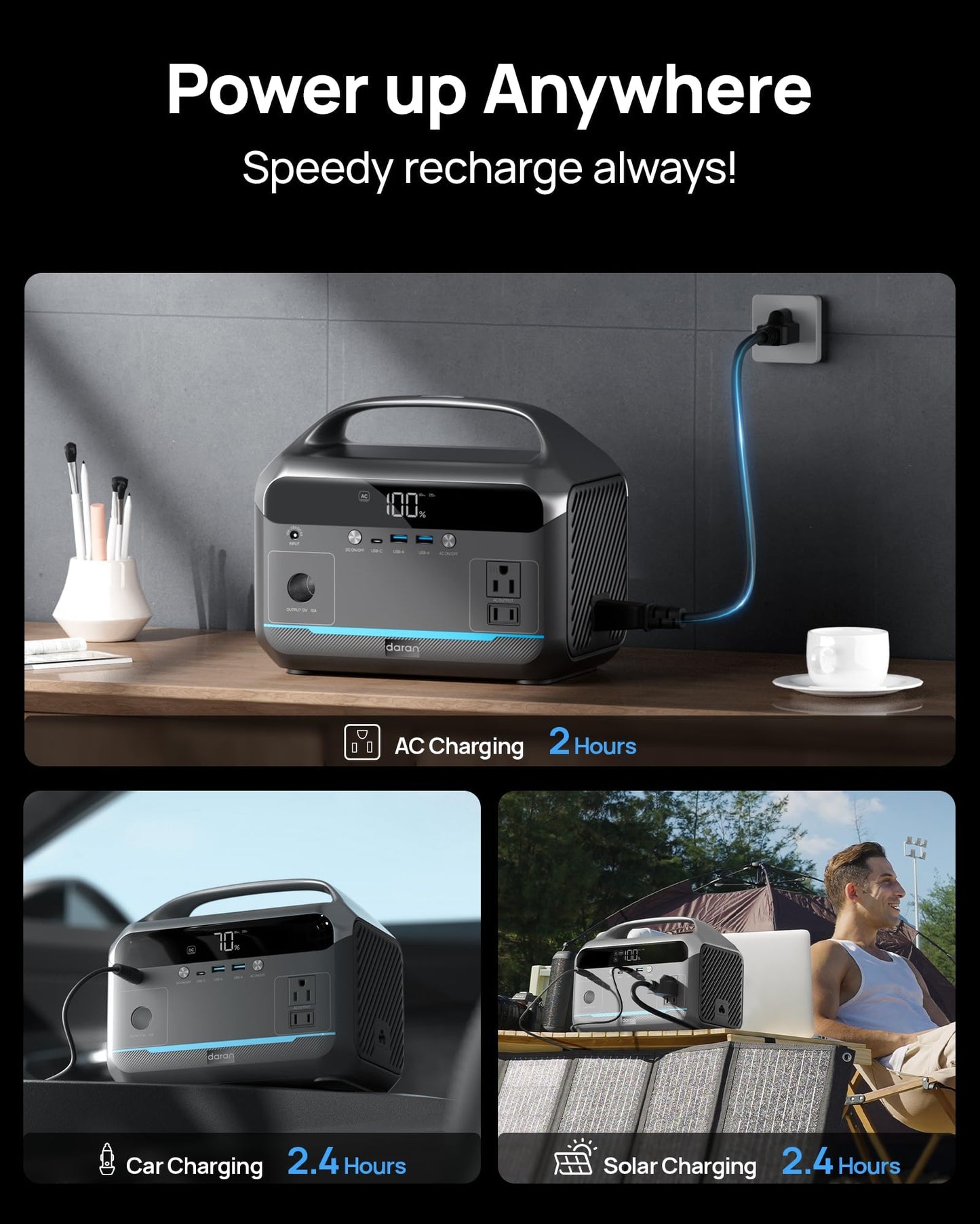 DARAN Portable Power Station 350W(600W Surge) with 40W Solar Panel, 288Wh (90,000mAh) LiFePO4 Battery Generator, 8.2LB Portable Charger with AC Outlets for Home, Camping, Emergency