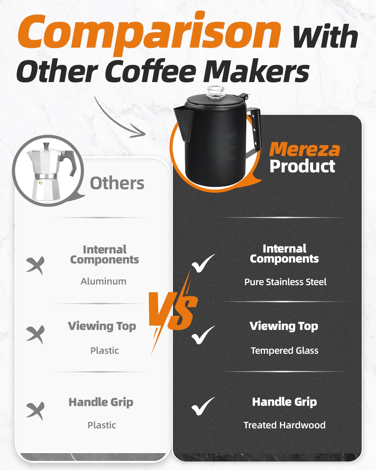 MEREZA Camping Coffee Pot Stovetop Coffee Maker Percolator Campfire Coffee Pot Stainless Steel Coffee Pot Camping Outdoors Home 9 Cup No Aluminum & Plastic Fast Brew