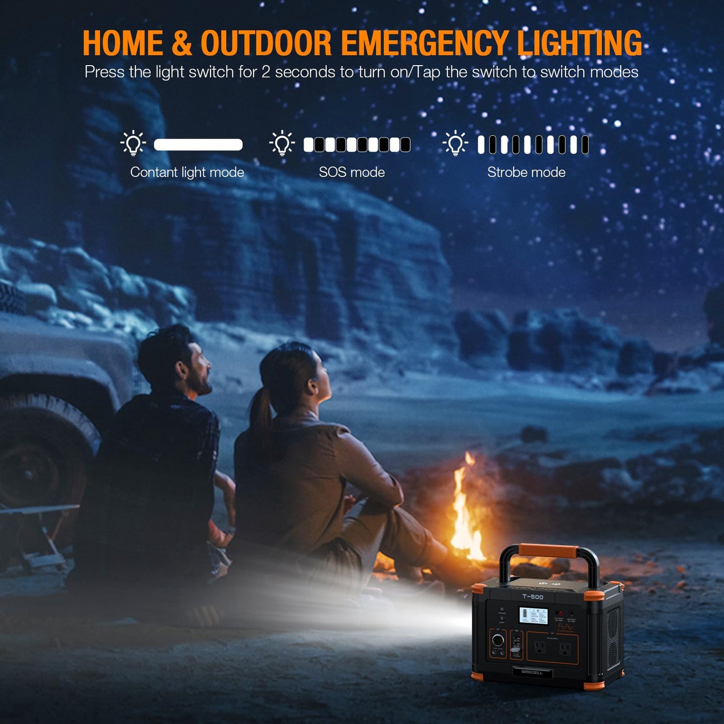GRECELL 300W Portable Power Station 230.88Wh Solar Generator with USBC PD 60W, 110V Outlet Perfect for Camping, Outdoor Trips, Home Backup & Travel