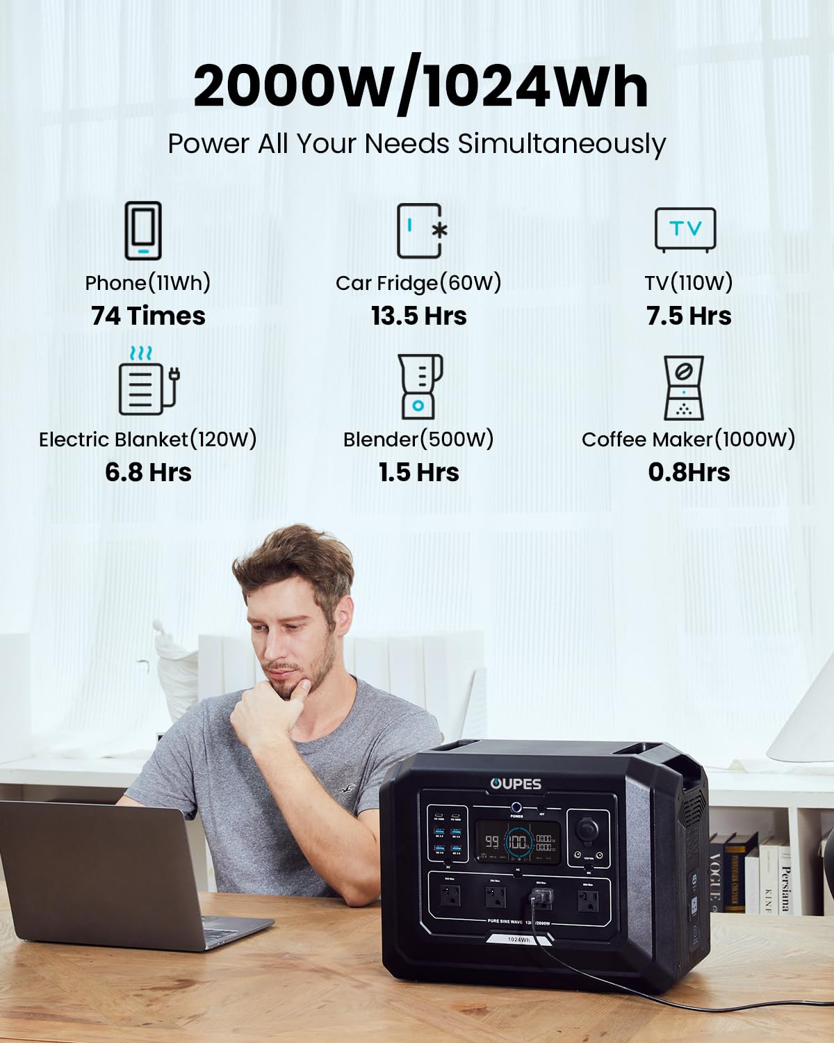 OUPES Mega 1 Portable Power Station, 1024Wh LiFePO4 Battery w/ 4 2000W AC Outlets & 140W USB-C, Expandable to 5kWh, Solar Generator for Home Backup Power, Camping & Road Trips (Solar Panel Optional)