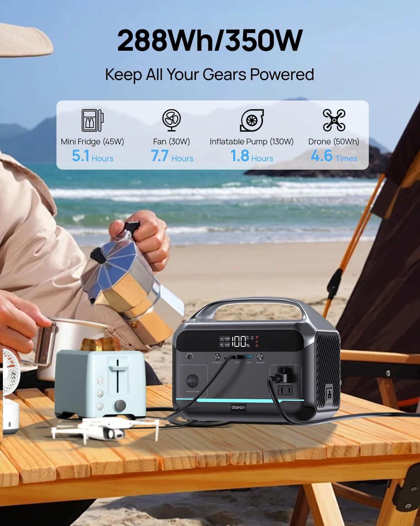 DARAN Portable Power Station 350W(600W Surge) with 40W Solar Panel, 288Wh (90,000mAh) LiFePO4 Battery Generator, 8.2LB Portable Charger with AC Outlets for Home, Camping, Emergency