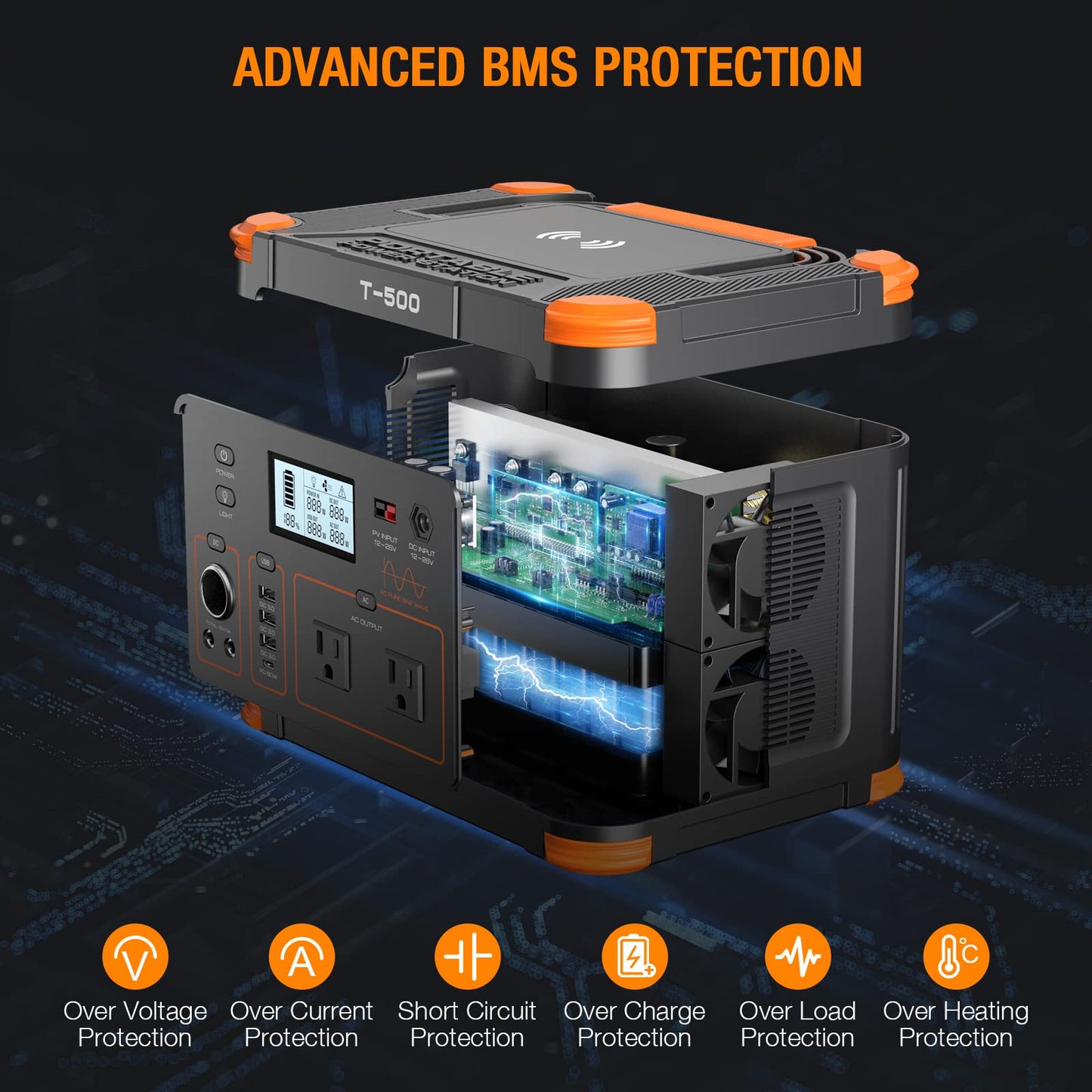 GRECELL 300W Portable Power Station 230.88Wh Solar Generator with USBC PD 60W, 110V Outlet Perfect for Camping, Outdoor Trips, Home Backup & Travel