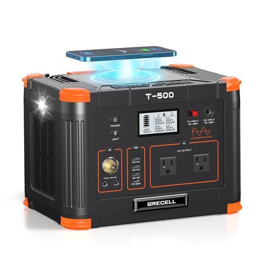 GRECELL 300W Portable Power Station 230.88Wh Solar Generator with USBC PD 60W, 110V Outlet Perfect for Camping, Outdoor Trips, Home Backup & Travel