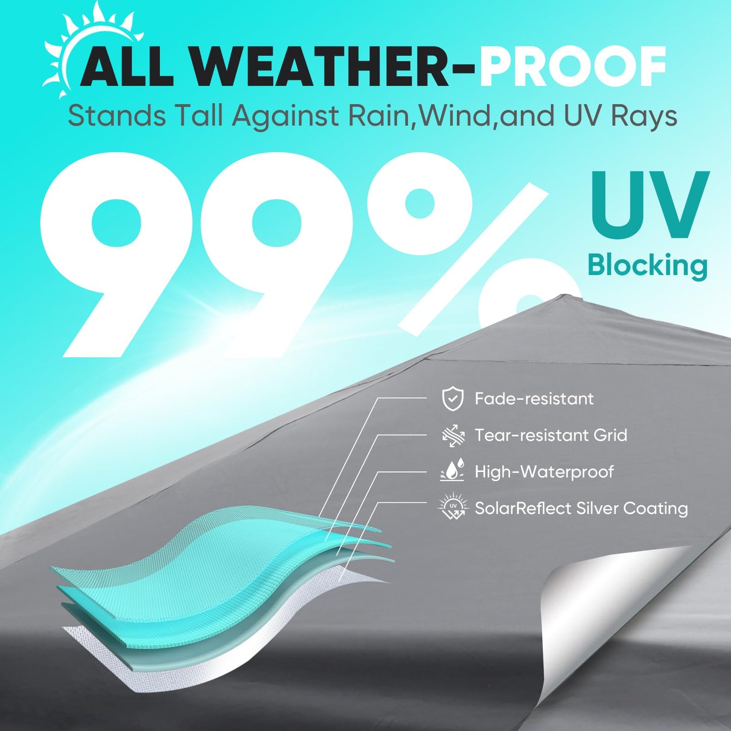 Sekey 10x10 Pop Up Canopy with 4 Sidewalls, One Push Setup Instant Outdoor Gazebo, Instant Easy Up Canopy with UPF50+ Top, 4 Weight Bags for Events, Beach, Patio, Camping