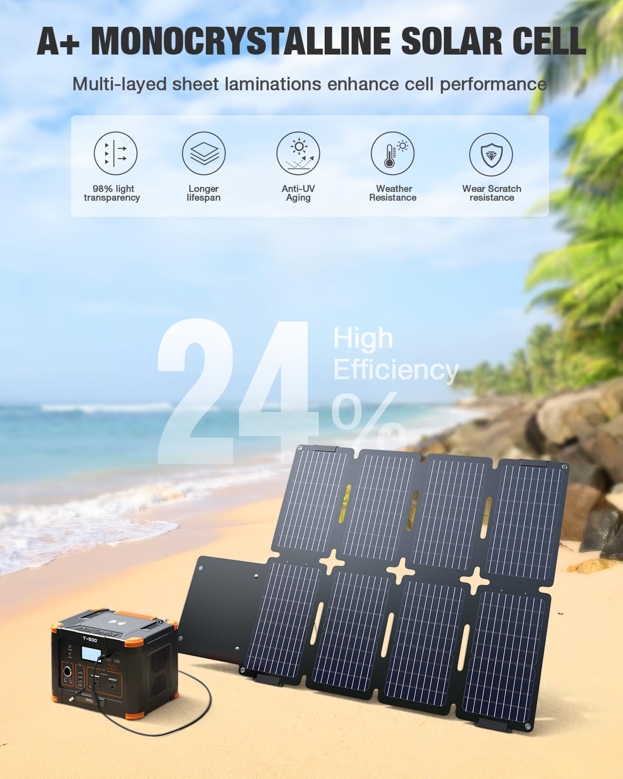 GRECELL 300W Portable Power Station 230.88Wh Solar Generator with USBC PD 60W, 110V Outlet Perfect for Camping, Outdoor Trips, Home Backup & Travel