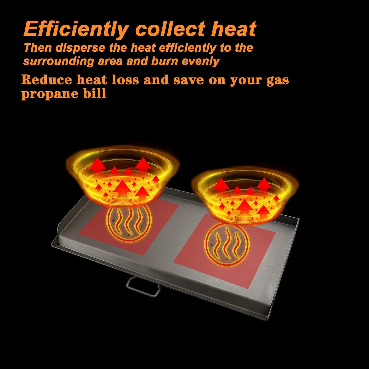 Uniflasy Fry Griddle for Camp Chef Stove, 14" x16" Flat Top Gas Grill Griddle for Camp Chef EX60LW EX60P EX60FP EX60B EX280LW DB60D YK60LW EX90LW SB30D, Professional Griddle Flat Top Plate