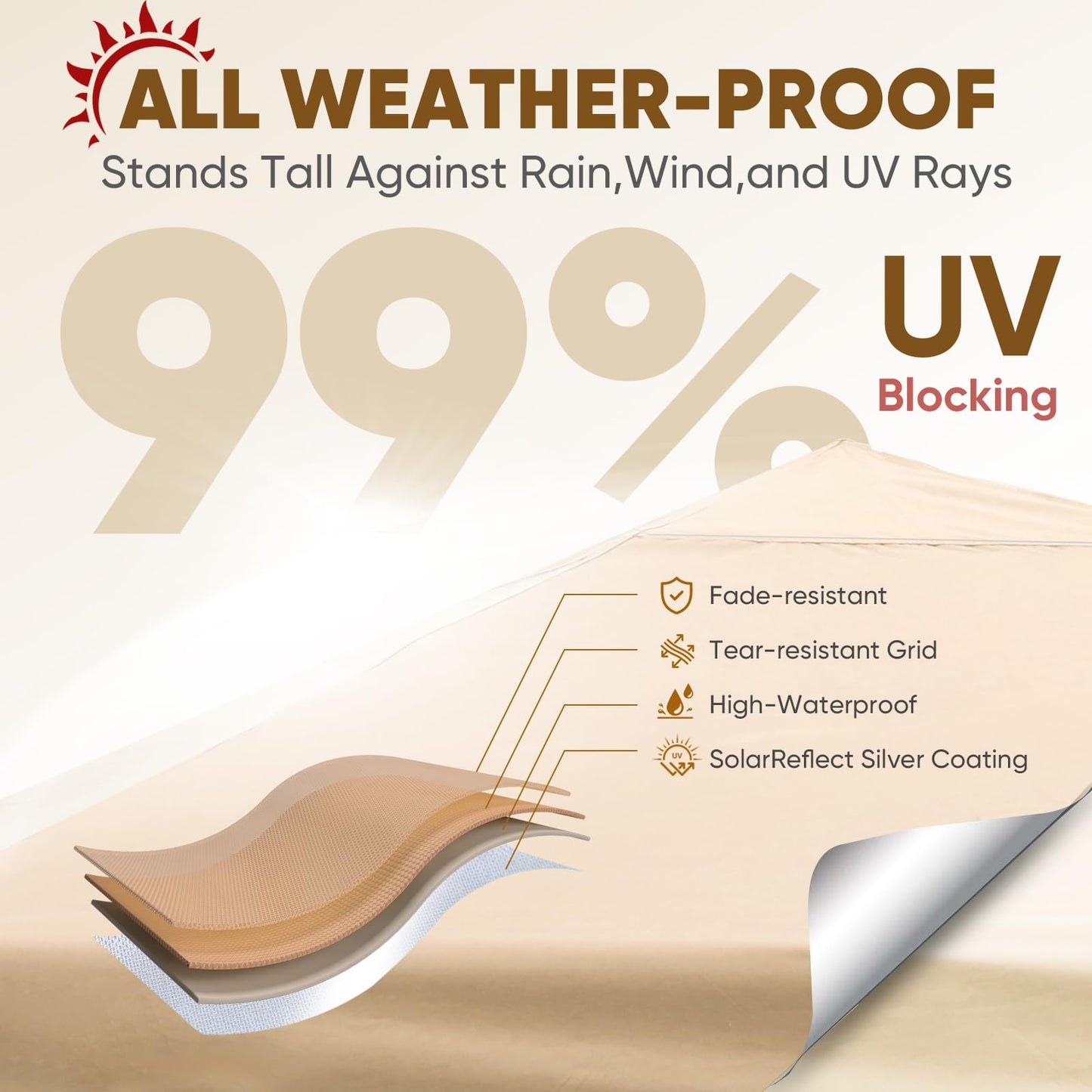 Sekey 10x10 Pop Up Canopy with 4 Sidewalls, One Push Setup Instant Outdoor Gazebo, Instant Easy Up Canopy with UPF50+ Top, 4 Weight Bags for Events, Beach, Patio, Camping