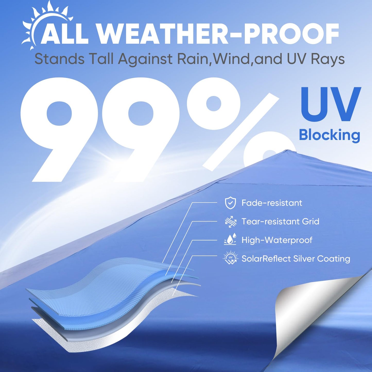 Sekey 10x10 Pop Up Canopy with 4 Sidewalls, One Push Setup Instant Outdoor Gazebo, Instant Easy Up Canopy with UPF50+ Top, 4 Weight Bags for Events, Beach, Patio, Camping