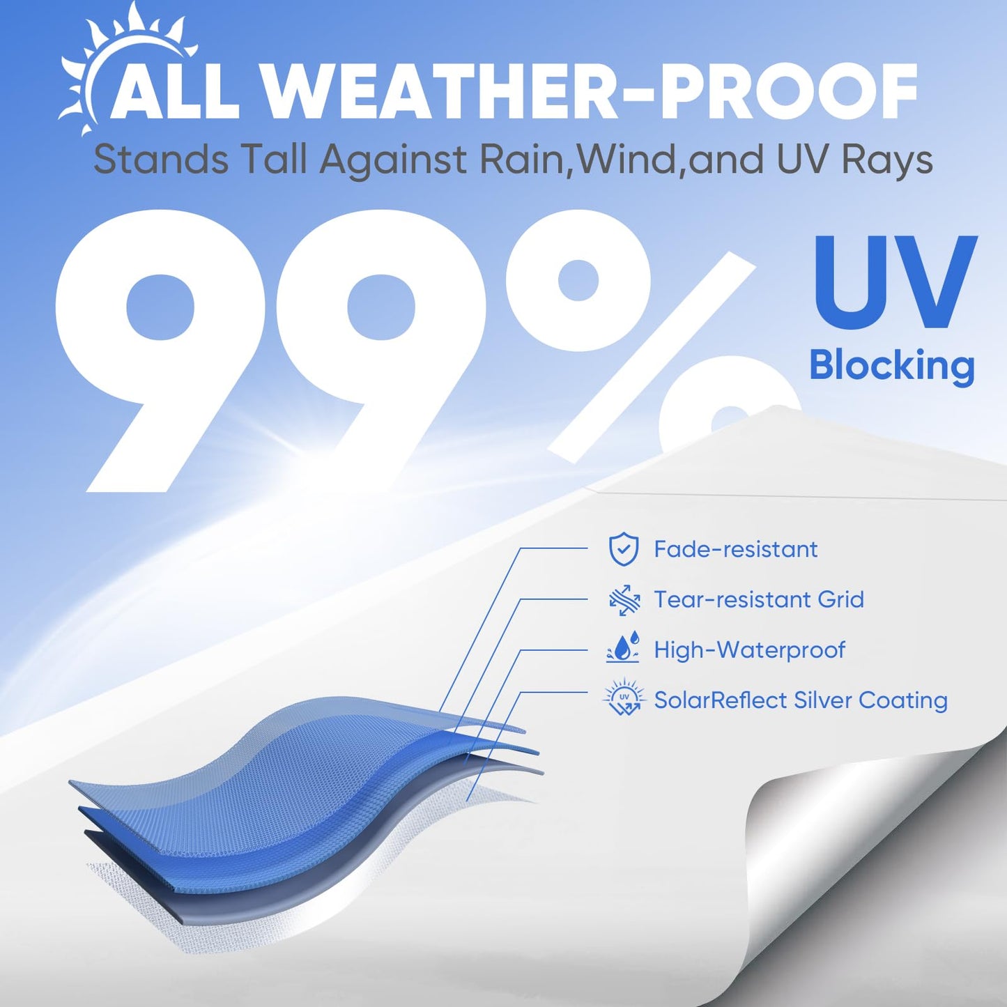 Sekey 10x10 Pop Up Canopy with 4 Sidewalls, One Push Setup Instant Outdoor Gazebo, Instant Easy Up Canopy with UPF50+ Top, 4 Weight Bags for Events, Beach, Patio, Camping