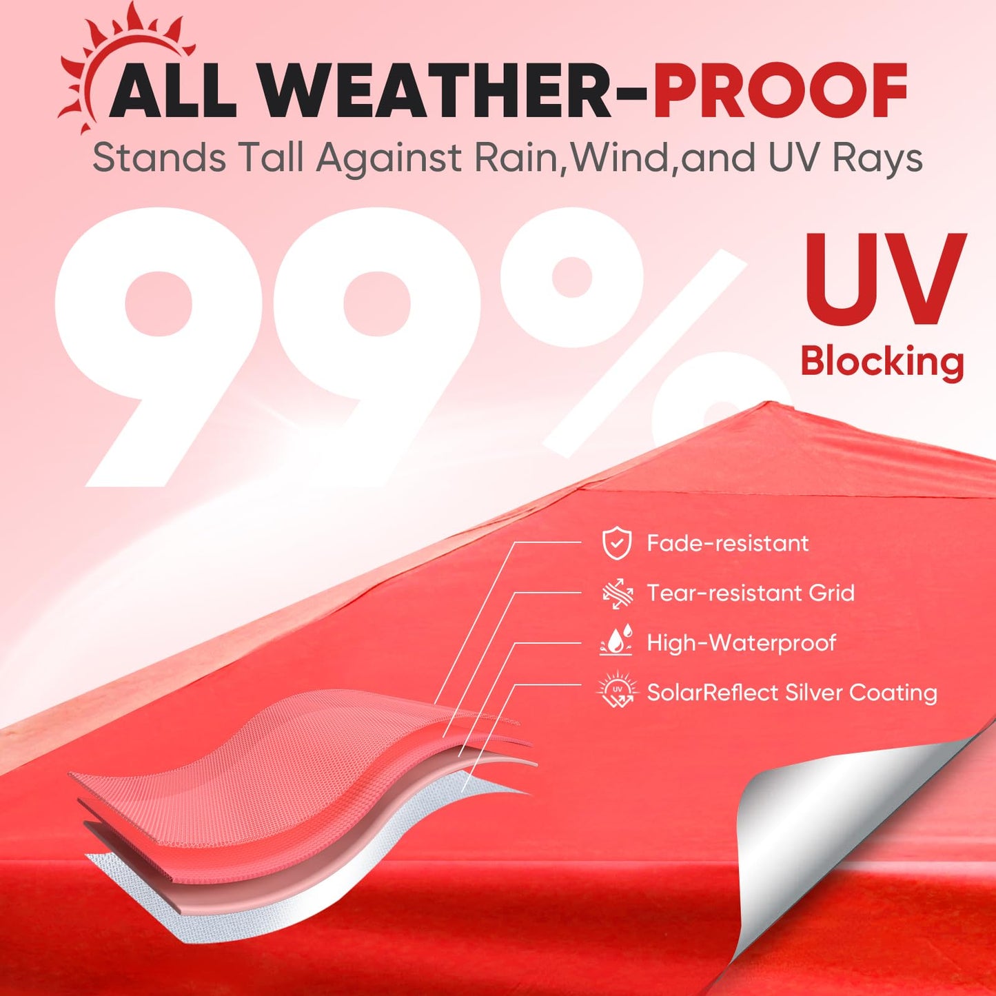 Sekey 10x10 Pop Up Canopy with 4 Sidewalls, One Push Setup Instant Outdoor Gazebo, Instant Easy Up Canopy with UPF50+ Top, 4 Weight Bags for Events, Beach, Patio, Camping