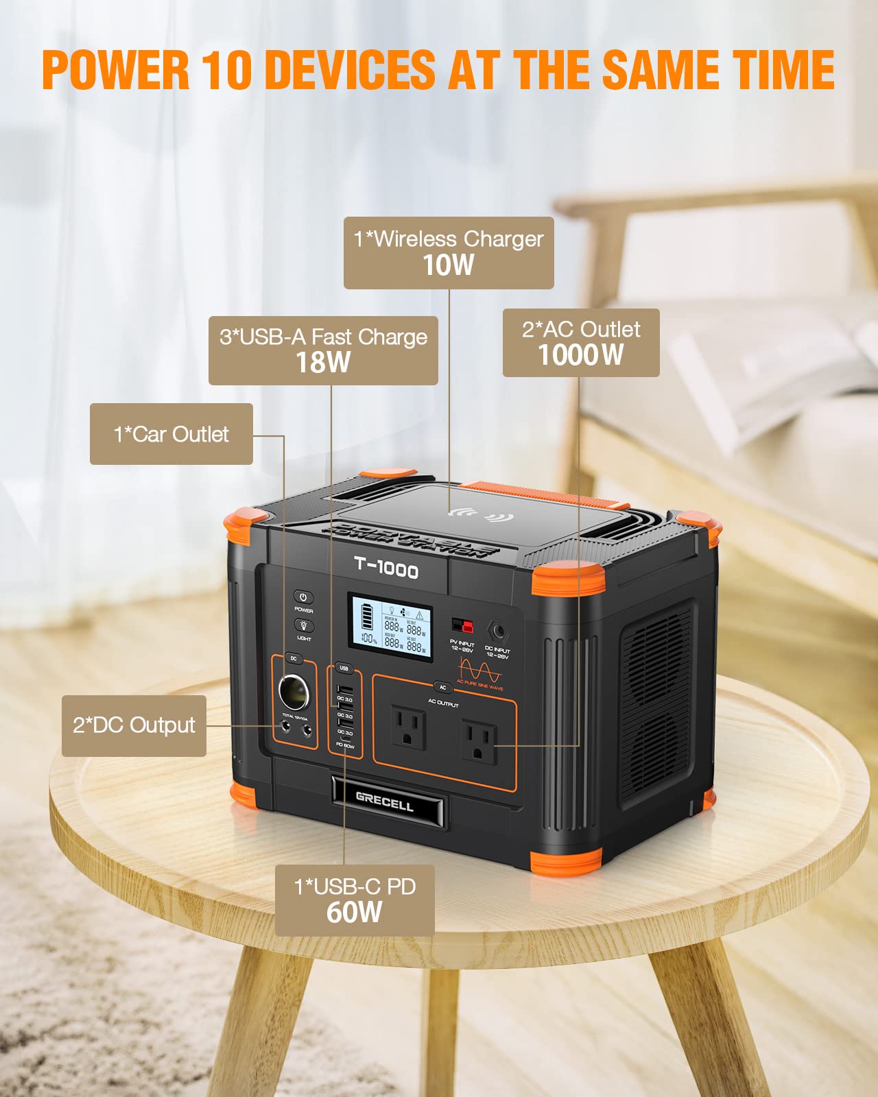 GRECELL 300W Portable Power Station 230.88Wh Solar Generator with USBC PD 60W, 110V Outlet Perfect for Camping, Outdoor Trips, Home Backup & Travel