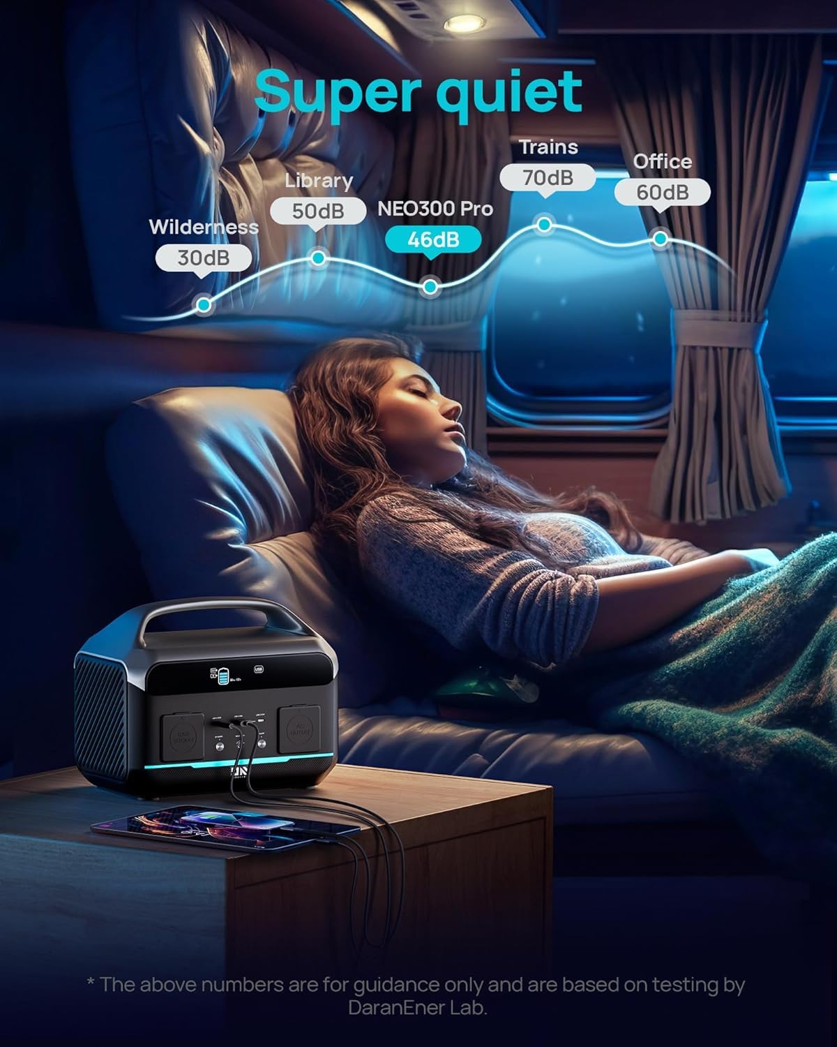 Portable Power Station, Outdoor 288Wh(90,000mAh) LiFePO4 Battery, 600W(1200W Surge) AC Outlets, 1.7H Fast Charging Solar Generator for Camping, RV Travel, Home Use（Solar Optional)