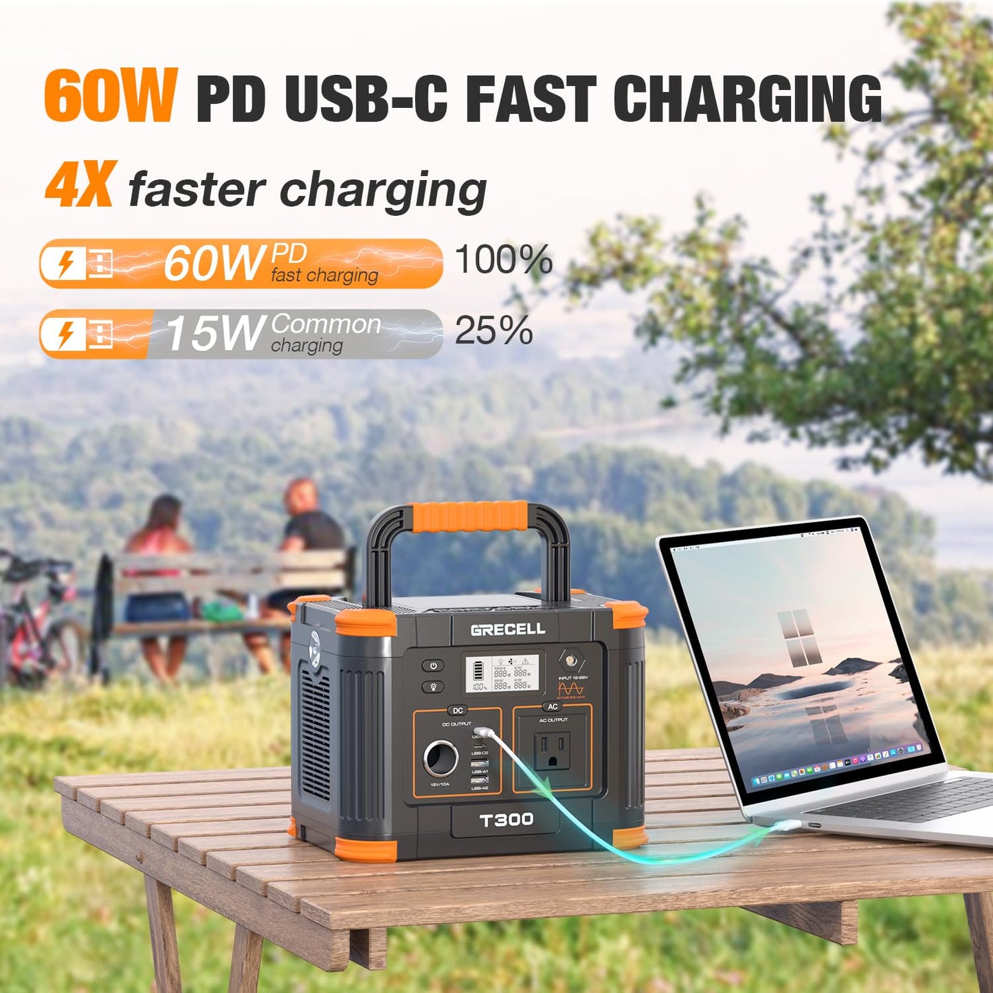 GRECELL 300W Portable Power Station 230.88Wh Solar Generator with USBC PD 60W, 110V Outlet Perfect for Camping, Outdoor Trips, Home Backup & Travel