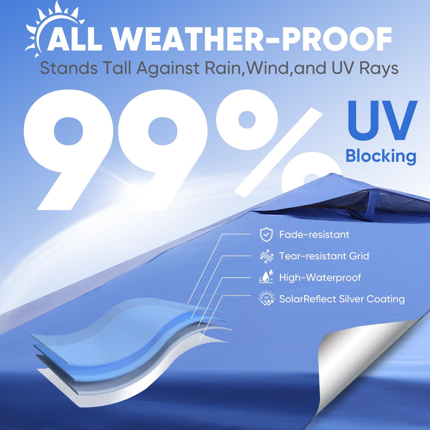 Sekey 10x10 Pop Up Canopy with 4 Sidewalls, One Push Setup Instant Outdoor Gazebo, Instant Easy Up Canopy with UPF50+ Top, 4 Weight Bags for Events, Beach, Patio, Camping