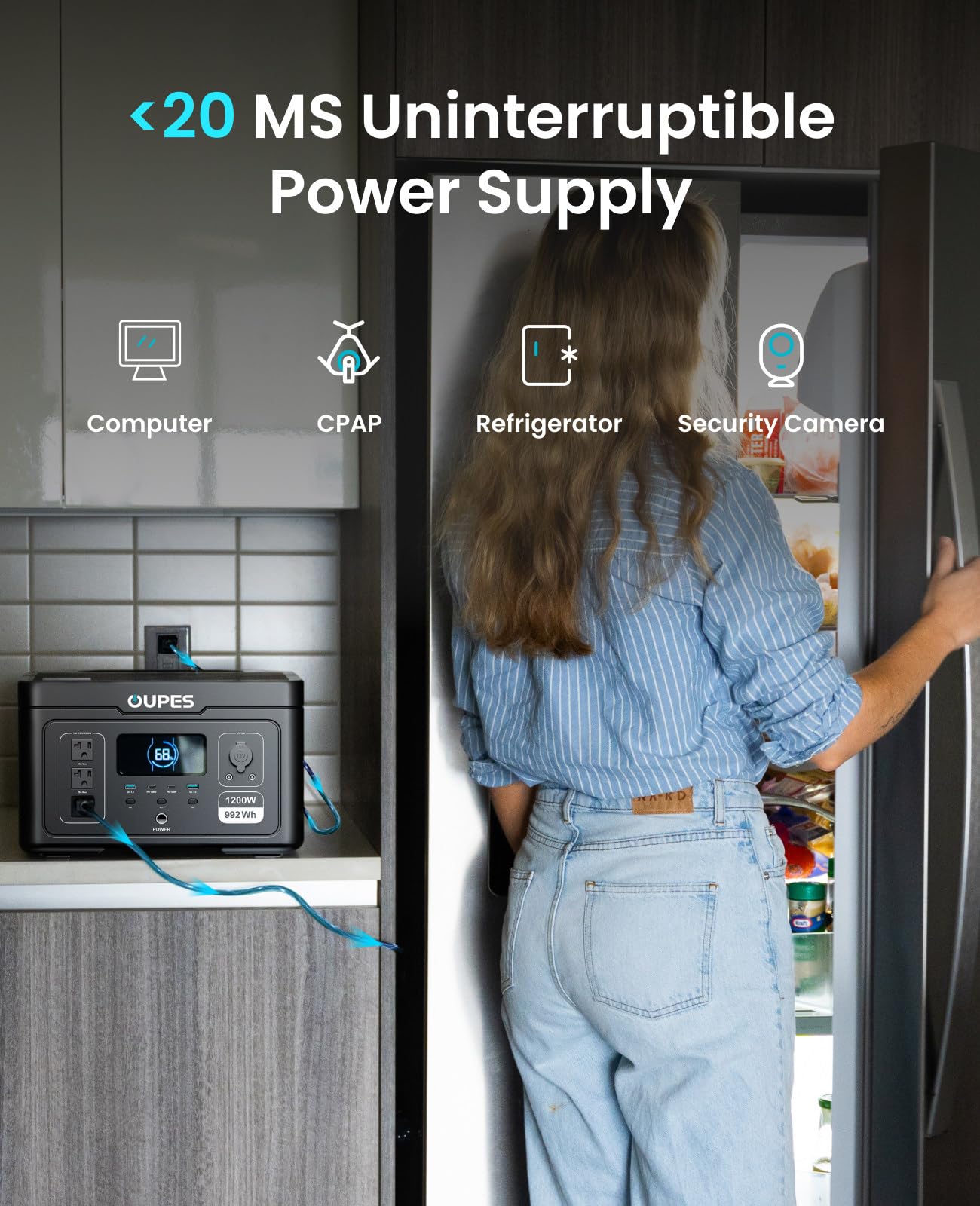 OUPES Exodus 1200 Portable Power Station 1200W, 992Wh Durable LFP Battery Solar Generator w/ 3 1200W AC Outlets (Peak 3600W), 140W USB-C, UPS, for Camping, RVing, Home Backup (Solar Panel Optional)