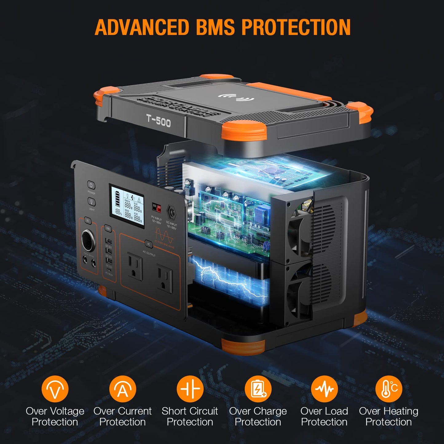 GRECELL 300W Portable Power Station 230.88Wh Solar Generator with USBC PD 60W, 110V Outlet Perfect for Camping, Outdoor Trips, Home Backup & Travel