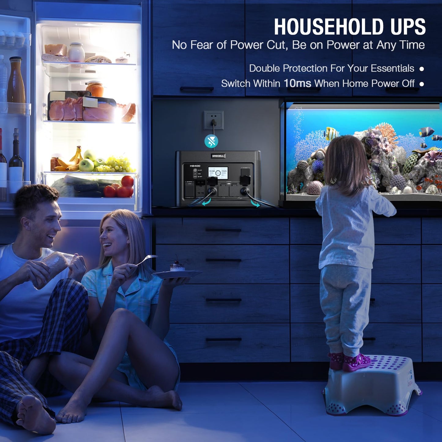 GRECELL 300W Portable Power Station 230.88Wh Solar Generator with USBC PD 60W, 110V Outlet Perfect for Camping, Outdoor Trips, Home Backup & Travel