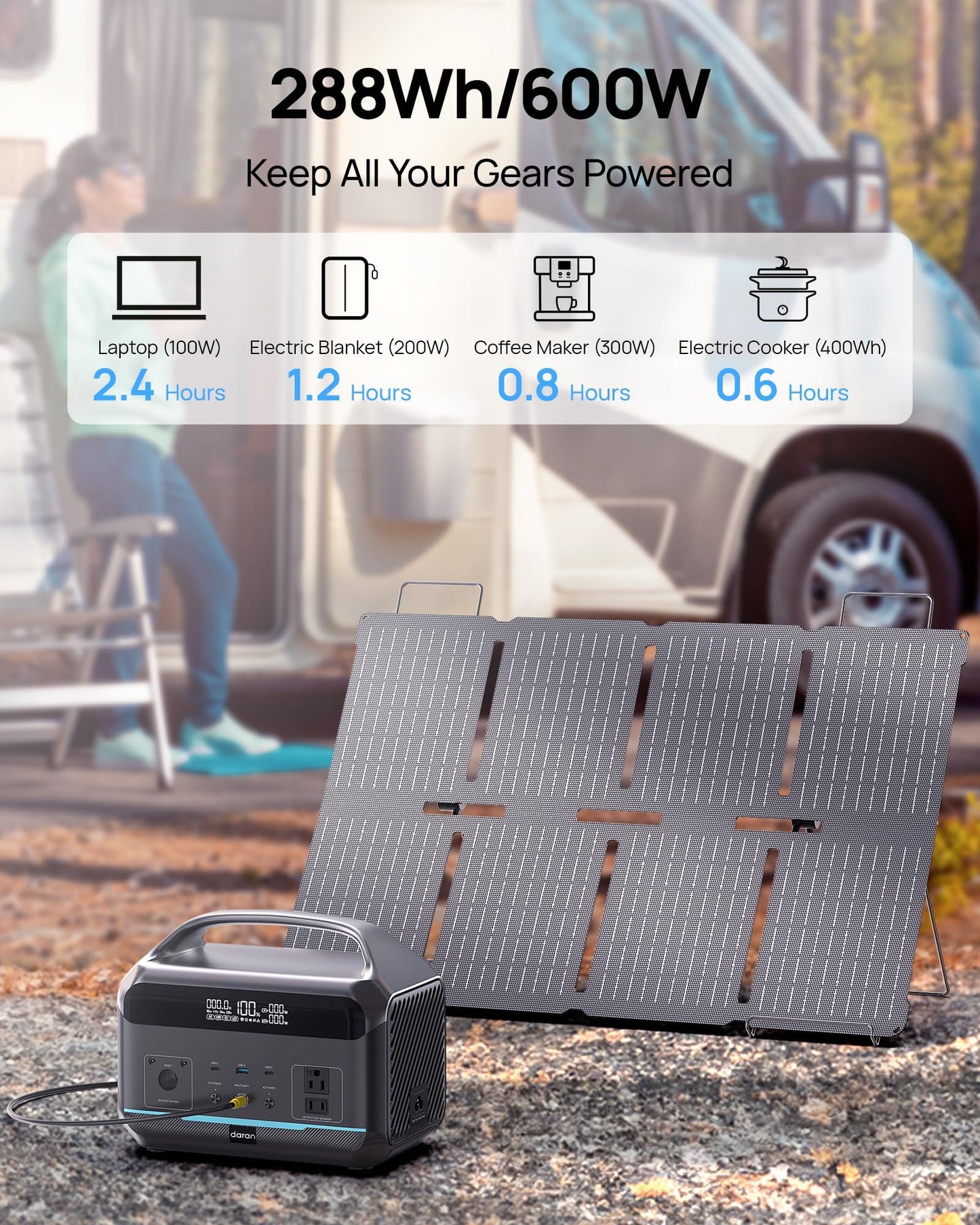 Portable Power Station, Outdoor 288Wh(90,000mAh) LiFePO4 Battery, 600W(1200W Surge) AC Outlets, 1.7H Fast Charging Solar Generator for Camping, RV Travel, Home Use（Solar Optional)