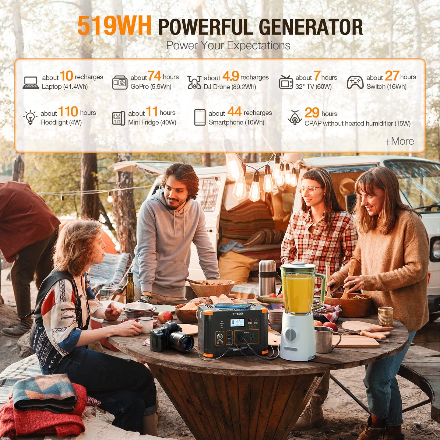 GRECELL 300W Portable Power Station 230.88Wh Solar Generator with USBC PD 60W, 110V Outlet Perfect for Camping, Outdoor Trips, Home Backup & Travel