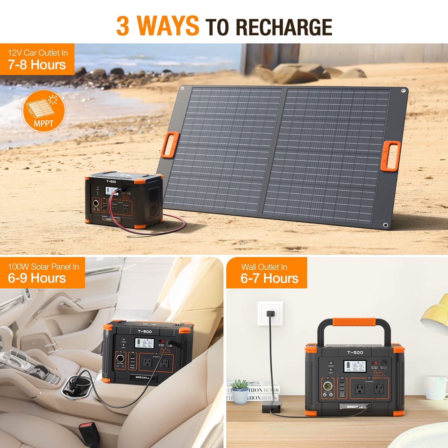 GRECELL 300W Portable Power Station 230.88Wh Solar Generator with USBC PD 60W, 110V Outlet Perfect for Camping, Outdoor Trips, Home Backup & Travel