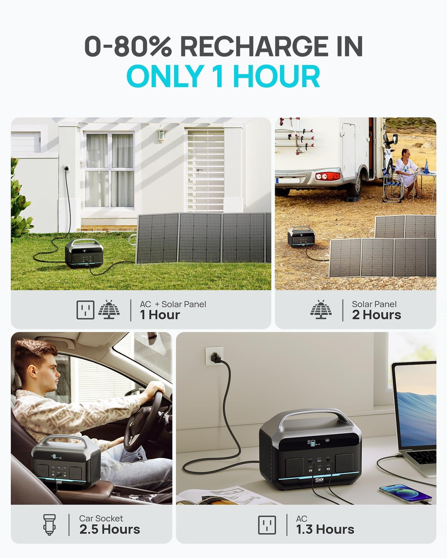 Portable Power Station, Outdoor 288Wh(90,000mAh) LiFePO4 Battery, 600W(1200W Surge) AC Outlets, 1.7H Fast Charging Solar Generator for Camping, RV Travel, Home Use（Solar Optional)