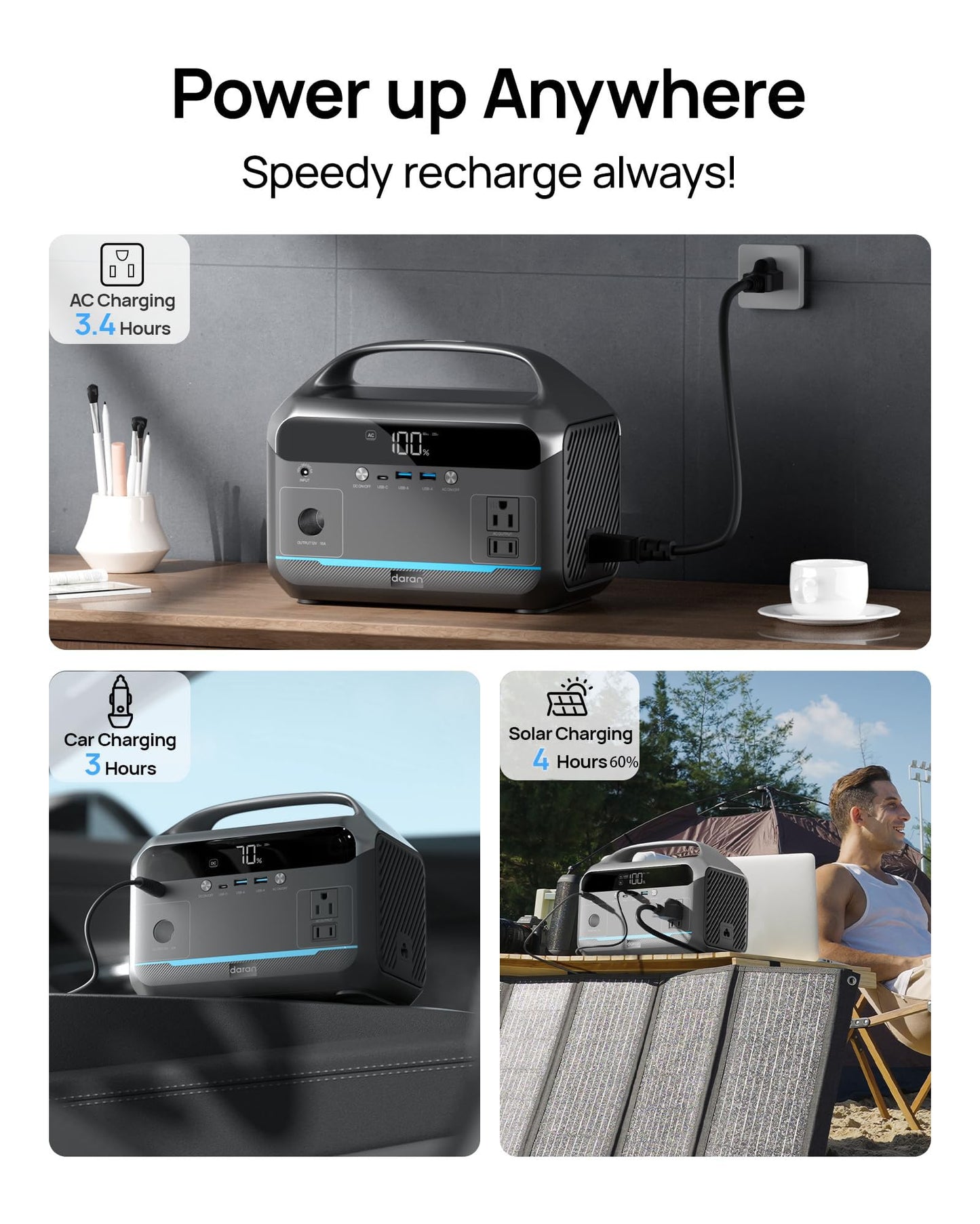 DARAN Portable Power Station 350W(600W Surge) with 40W Solar Panel, 288Wh (90,000mAh) LiFePO4 Battery Generator, 8.2LB Portable Charger with AC Outlets for Home, Camping, Emergency