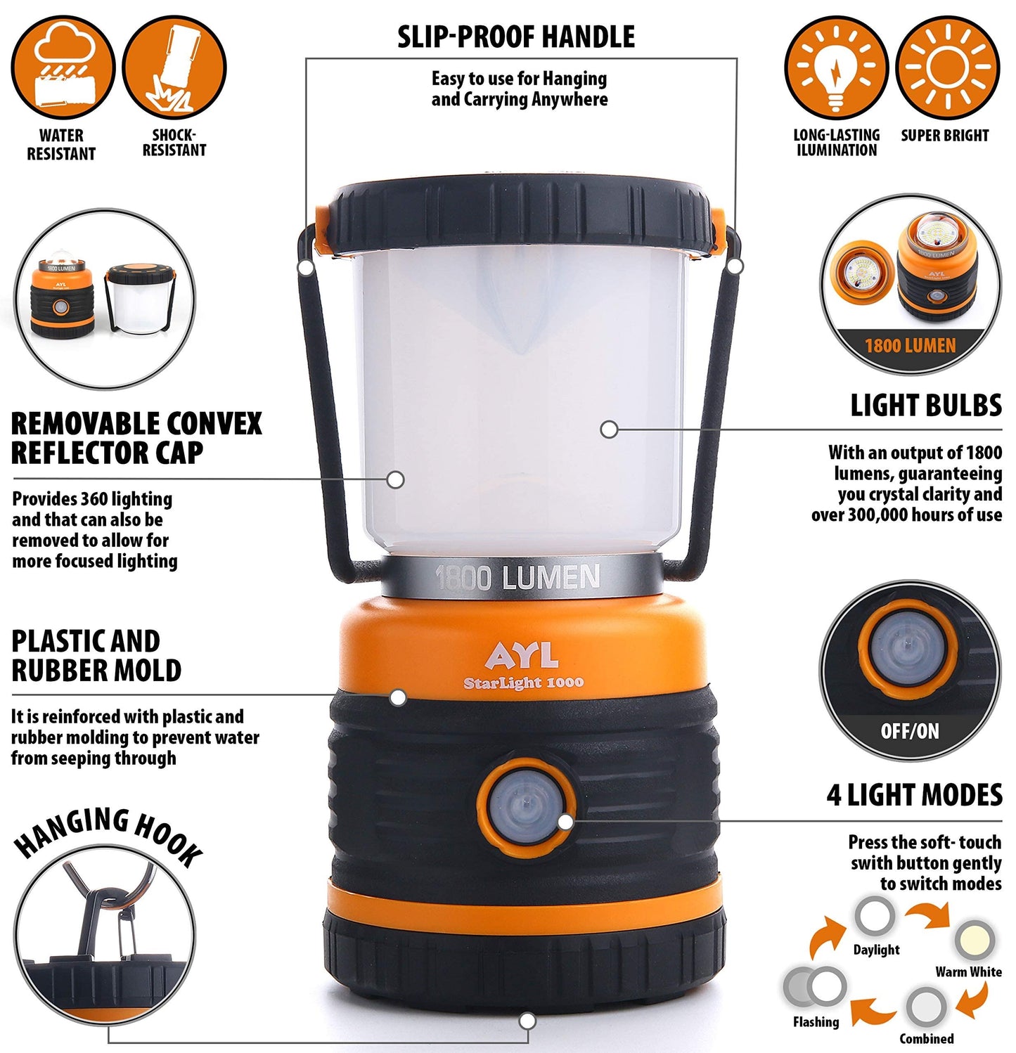 Rechargeable LED Camping Lantern - Power Outages, Hurricanes, Emergency, Hiking, Outdoor - Bright Battery Powered Electric Survival Light with Built-in Power Bank- Portable and Waterproof Camp Lantern