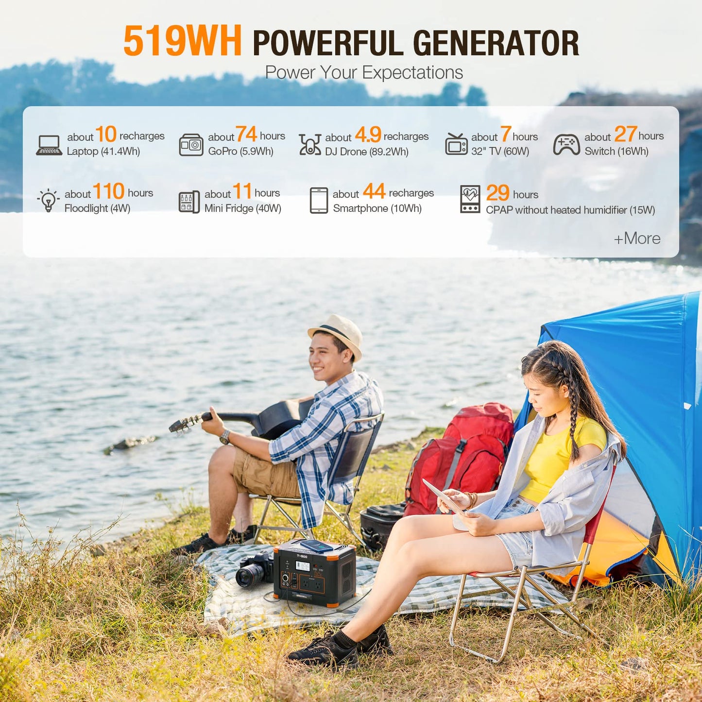 GRECELL 300W Portable Power Station 230.88Wh Solar Generator with USBC PD 60W, 110V Outlet Perfect for Camping, Outdoor Trips, Home Backup & Travel