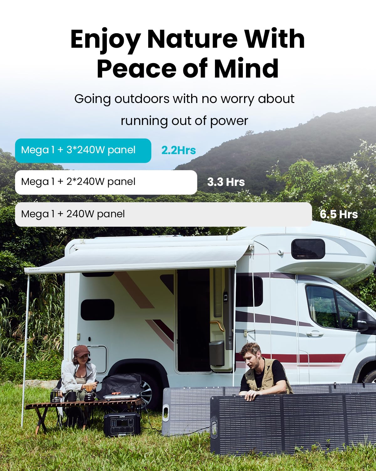 OUPES Mega 1 Portable Power Station, 1024Wh LiFePO4 Battery w/ 4 2000W AC Outlets & 140W USB-C, Expandable to 5kWh, Solar Generator for Home Backup Power, Camping & Road Trips (Solar Panel Optional)