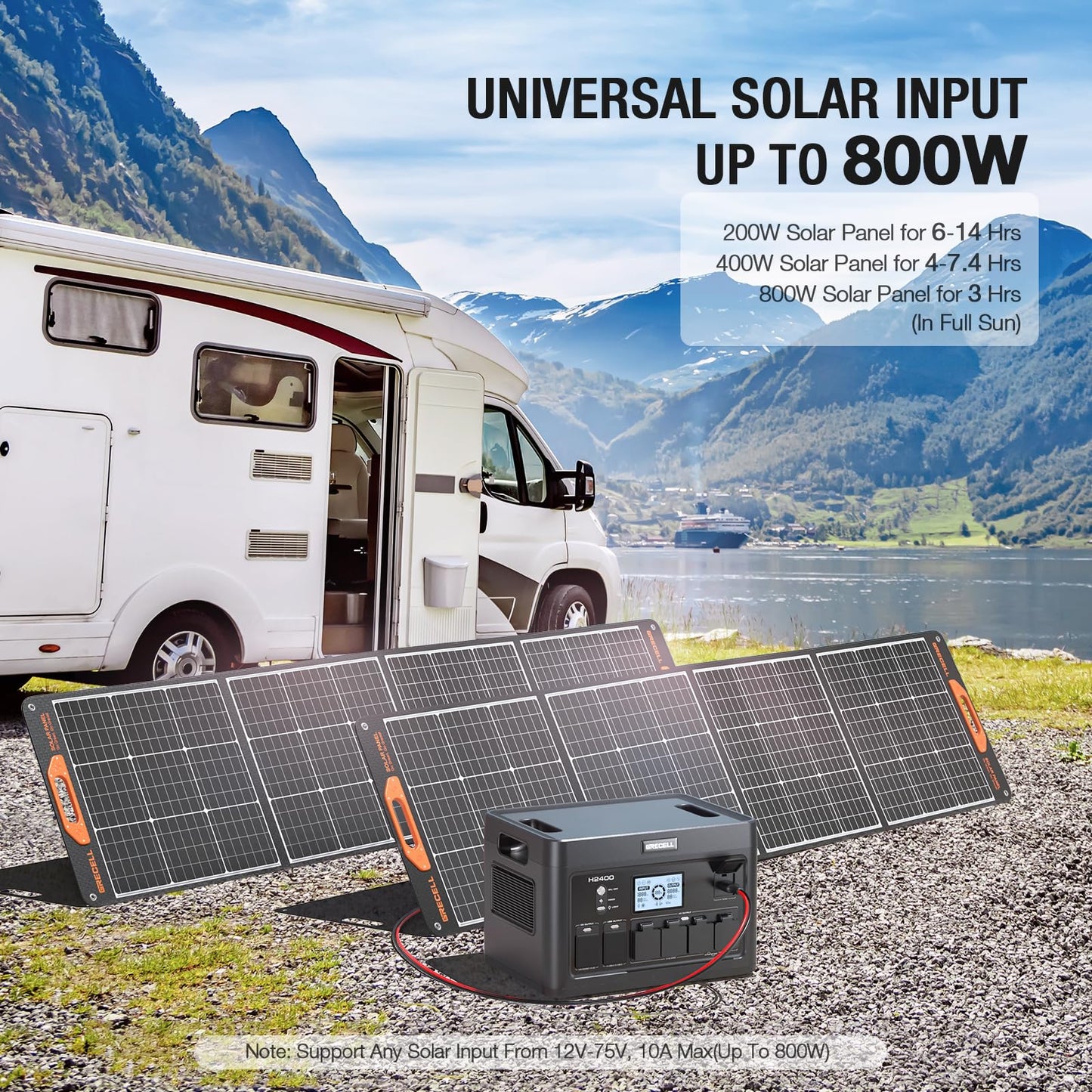 GRECELL 300W Portable Power Station 230.88Wh Solar Generator with USBC PD 60W, 110V Outlet Perfect for Camping, Outdoor Trips, Home Backup & Travel