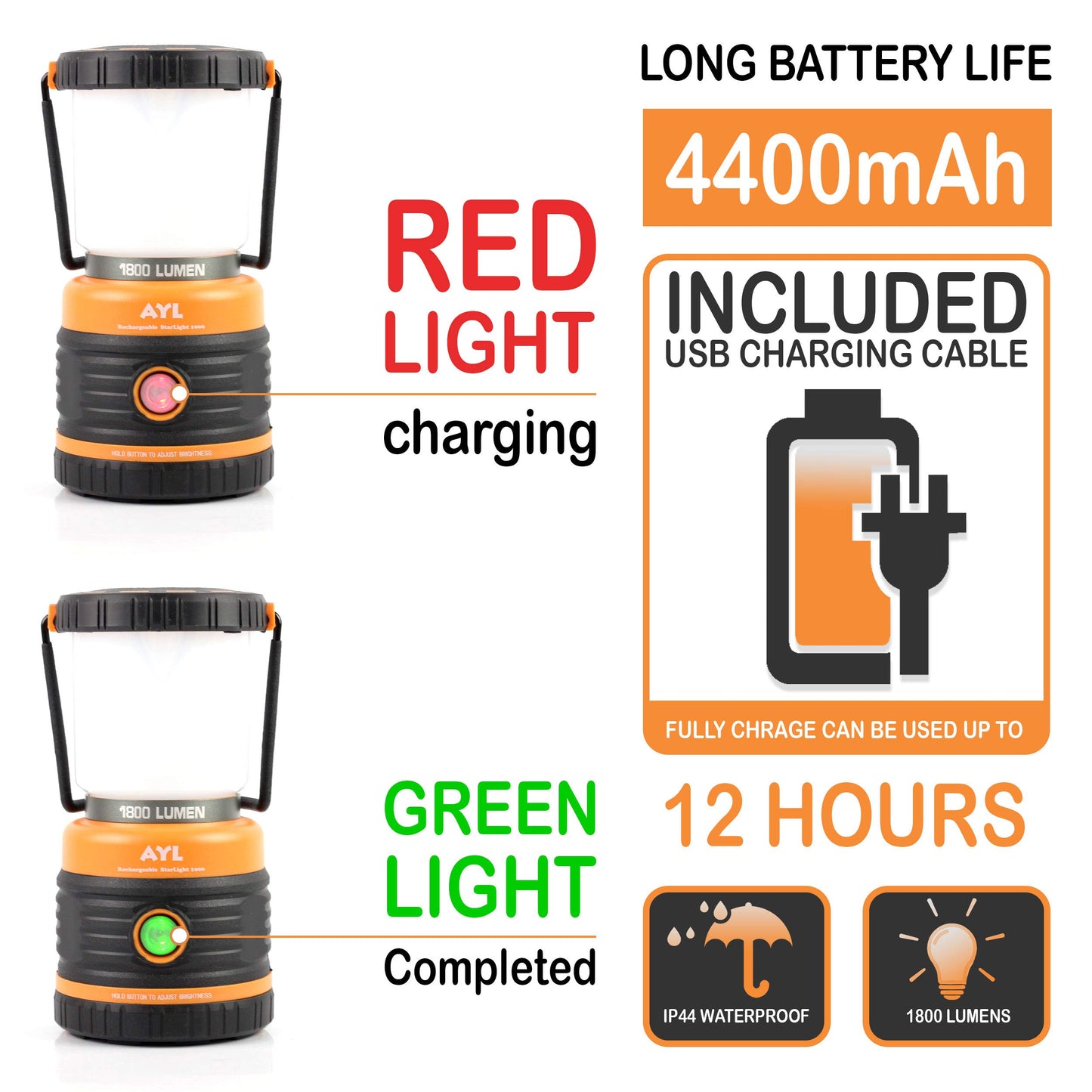 Rechargeable LED Camping Lantern - Power Outages, Hurricanes, Emergency, Hiking, Outdoor - Bright Battery Powered Electric Survival Light with Built-in Power Bank- Portable and Waterproof Camp Lantern