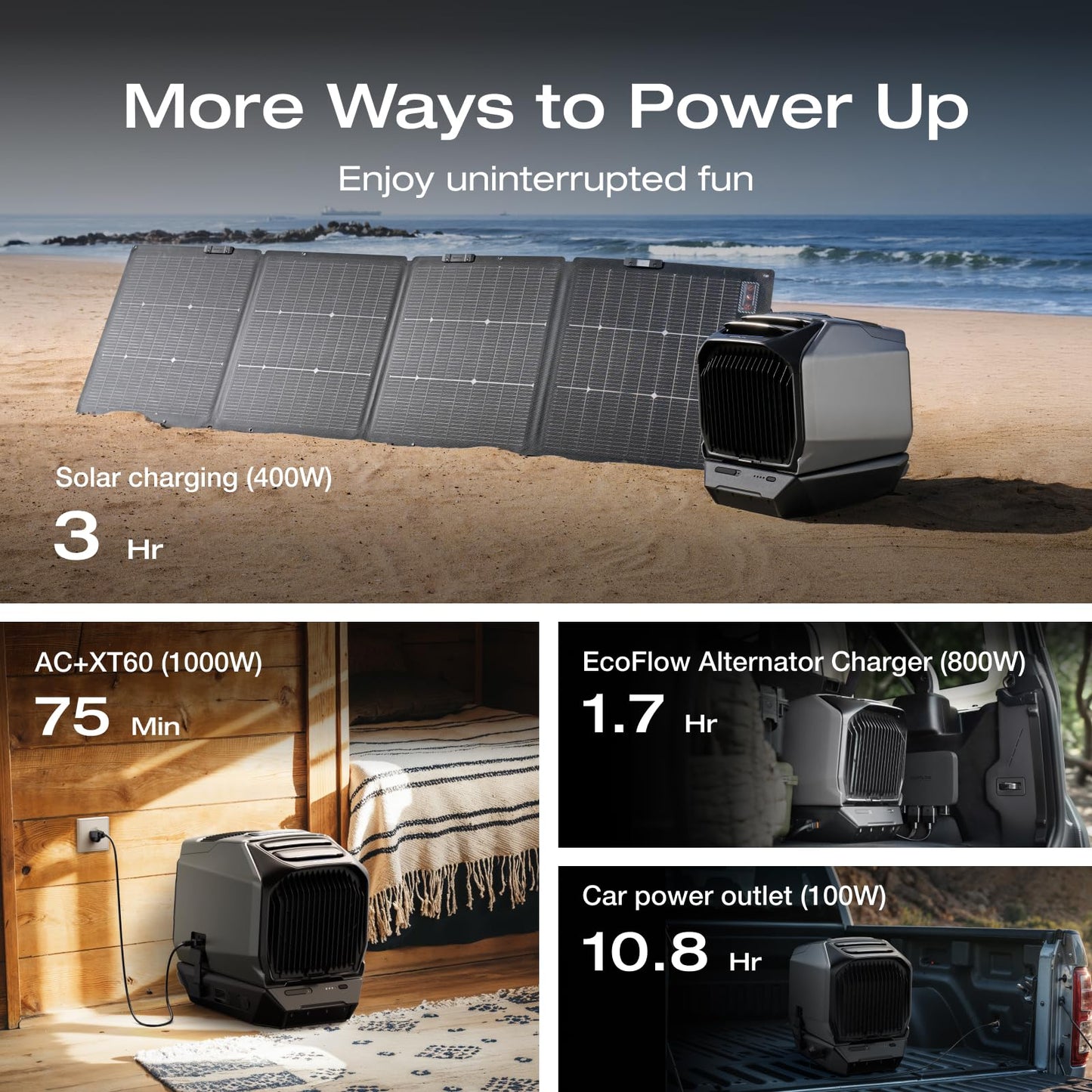 EF ECOFLOW WAVE 3 Portable Air Conditioner, 1800W/6100 BTU Cooling and 2000W/6800 BTU Heating, 1000W Fast Charging in 75 mins, 8H Wireless Running, APP Control, for Camping, Vanlife, RVs