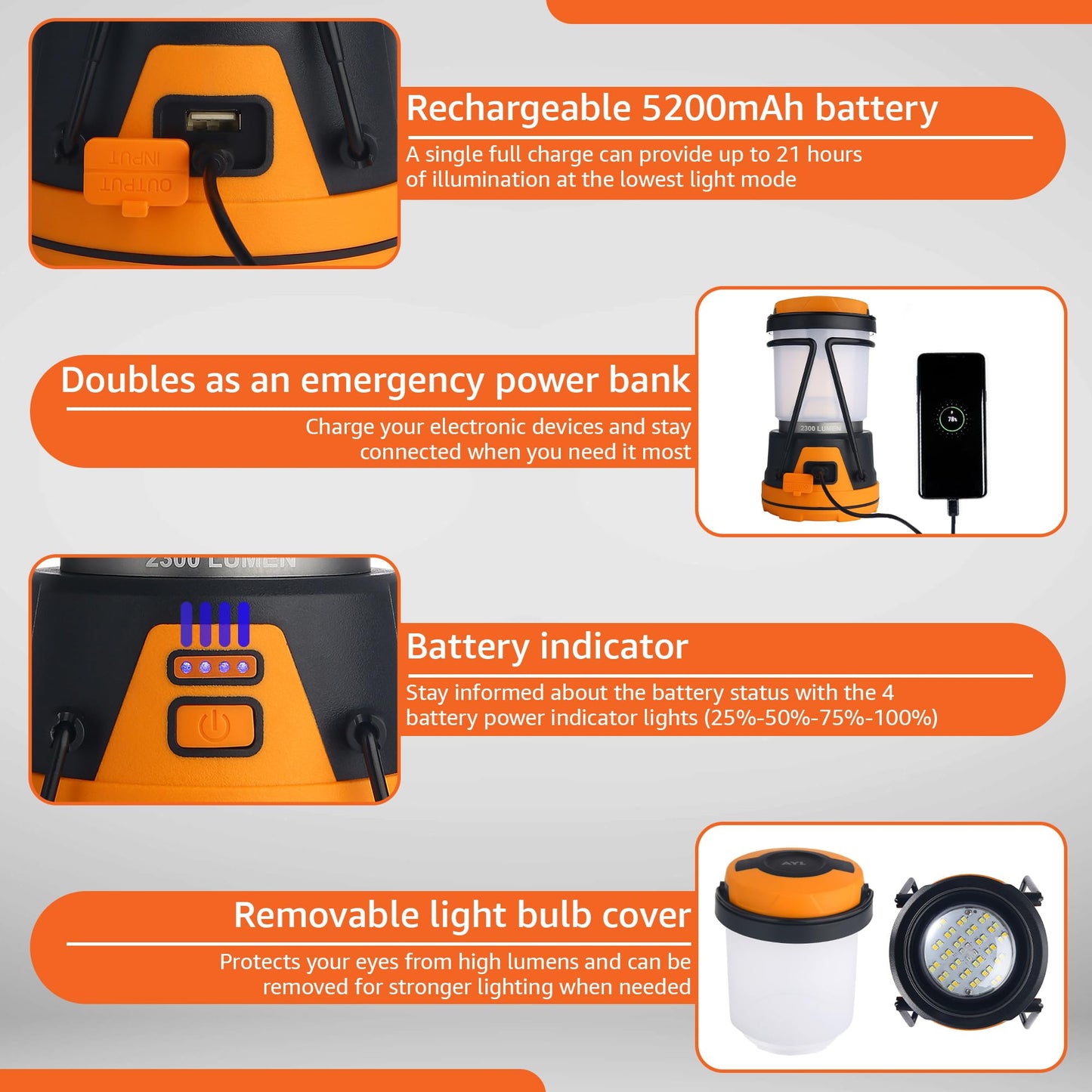 Rechargeable LED Camping Lantern - Power Outages, Hurricanes, Emergency, Hiking, Outdoor - Bright Battery Powered Electric Survival Light with Built-in Power Bank- Portable and Waterproof Camp Lantern