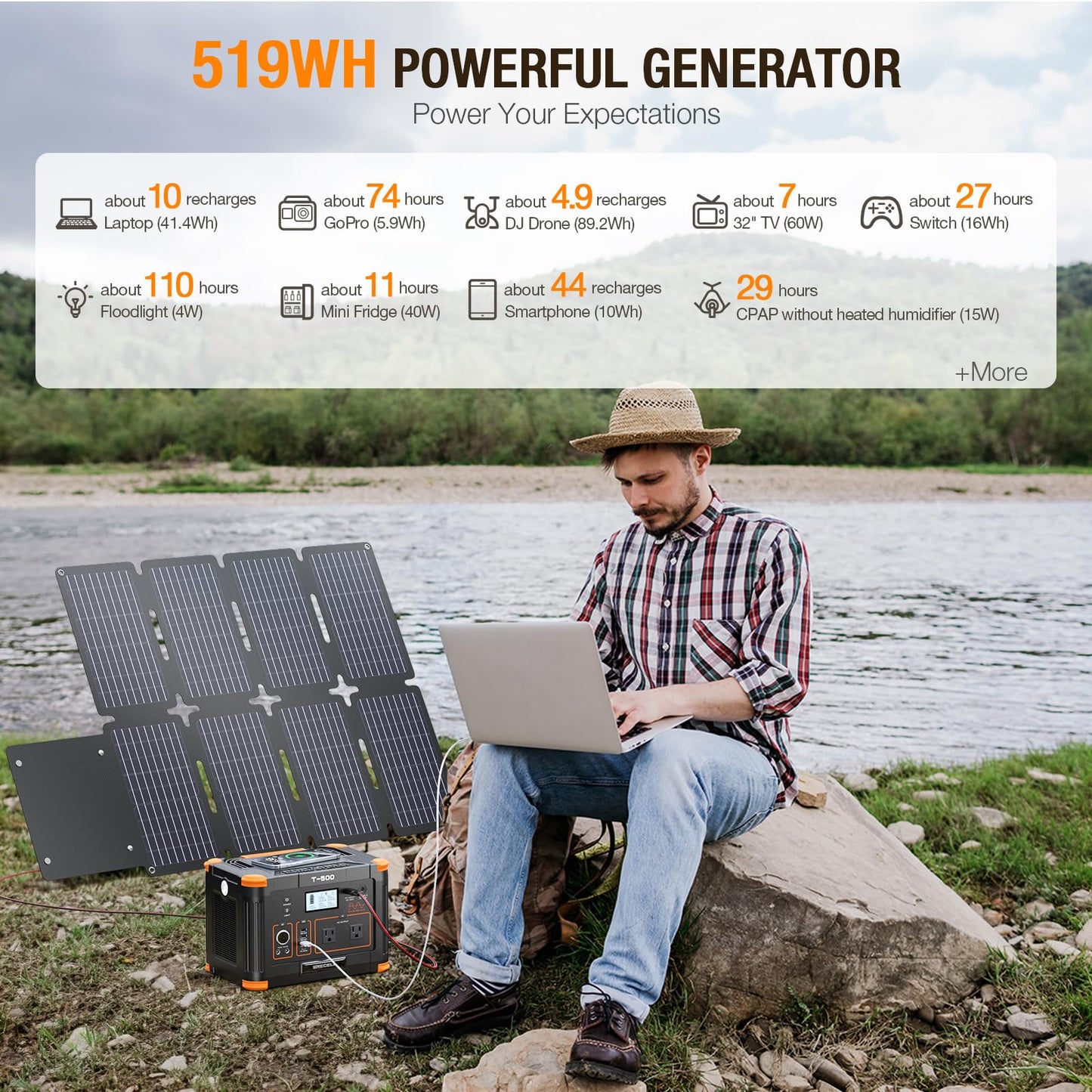 GRECELL 300W Portable Power Station 230.88Wh Solar Generator with USBC PD 60W, 110V Outlet Perfect for Camping, Outdoor Trips, Home Backup & Travel