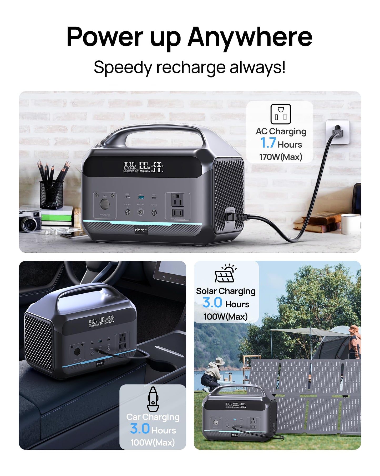Portable Power Station, Outdoor 288Wh(90,000mAh) LiFePO4 Battery, 600W(1200W Surge) AC Outlets, 1.7H Fast Charging Solar Generator for Camping, RV Travel, Home Use（Solar Optional)